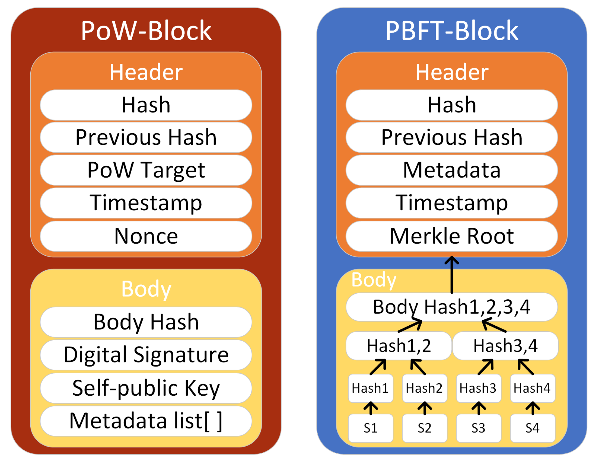 Drones 07 00627 g004