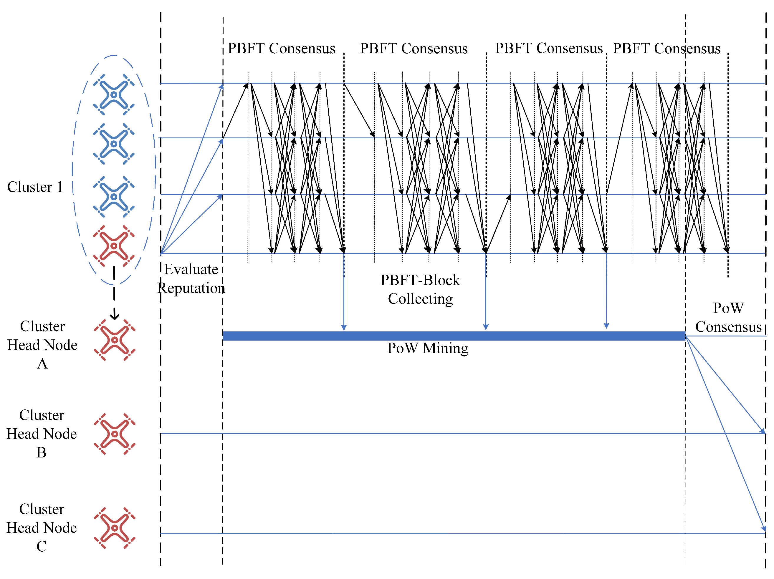 Drones 07 00627 g005