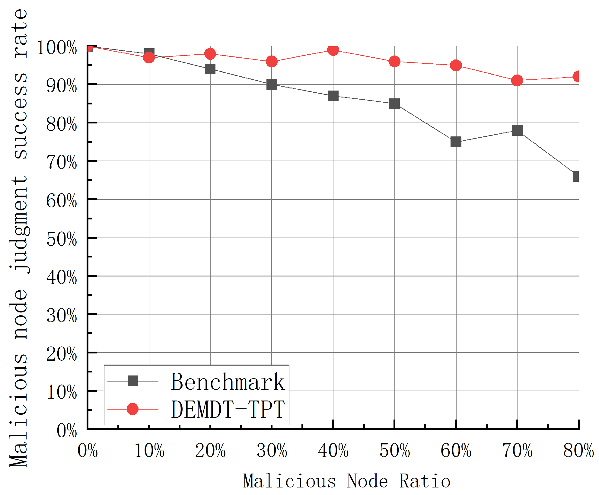 Drones 07 00627 g007
