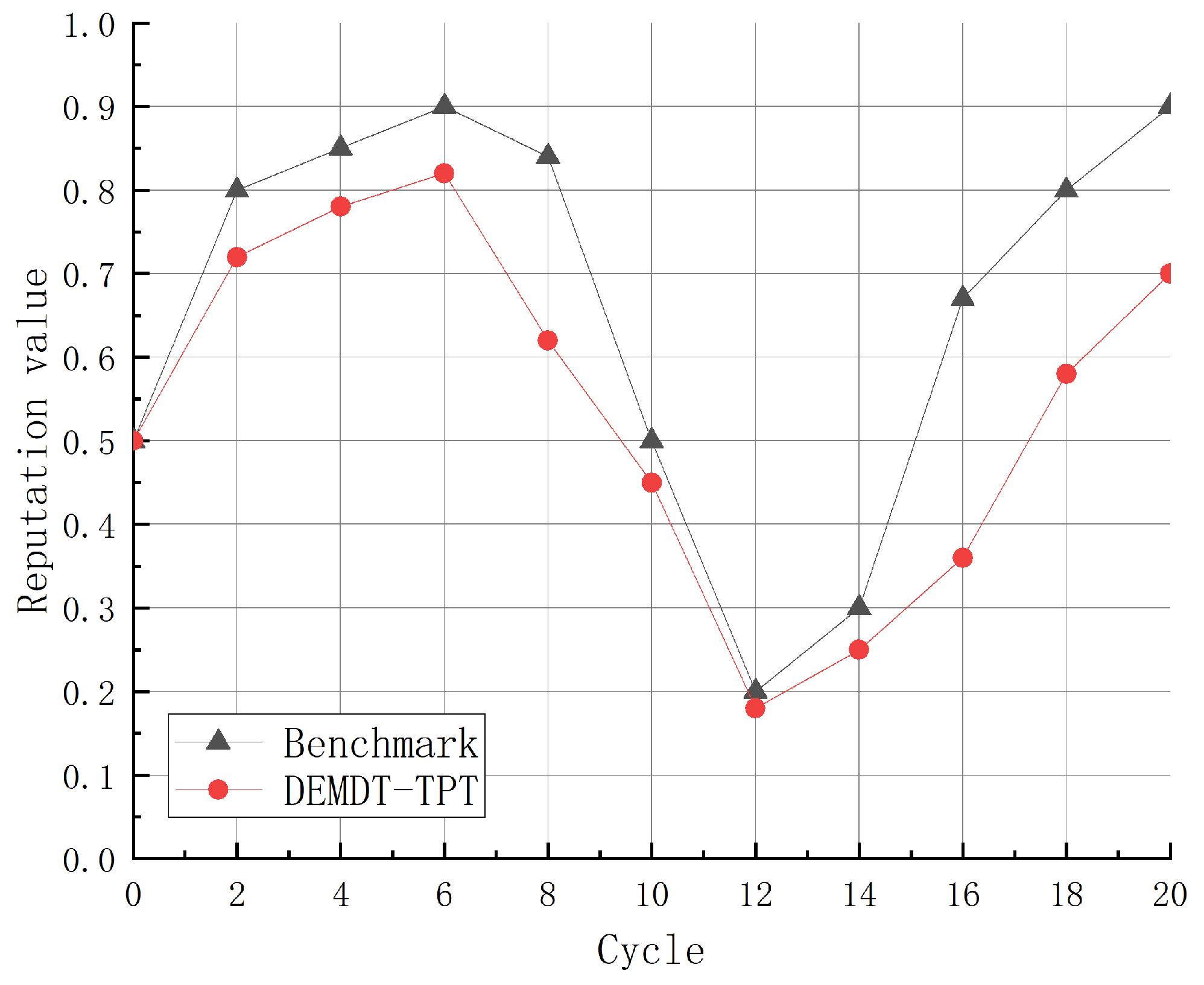 Drones 07 00627 g008