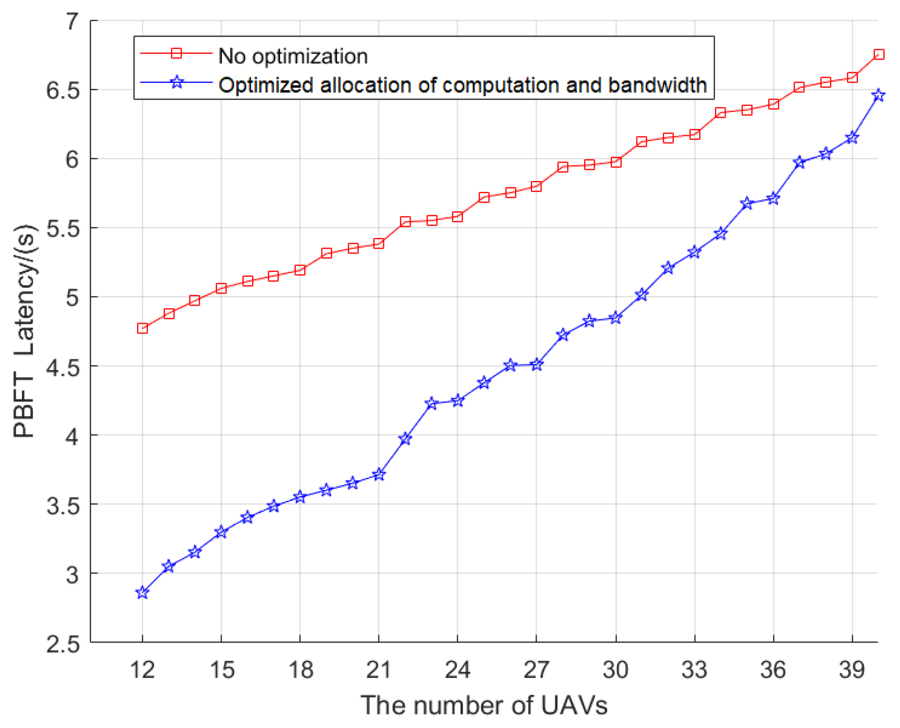 Drones 07 00627 g009