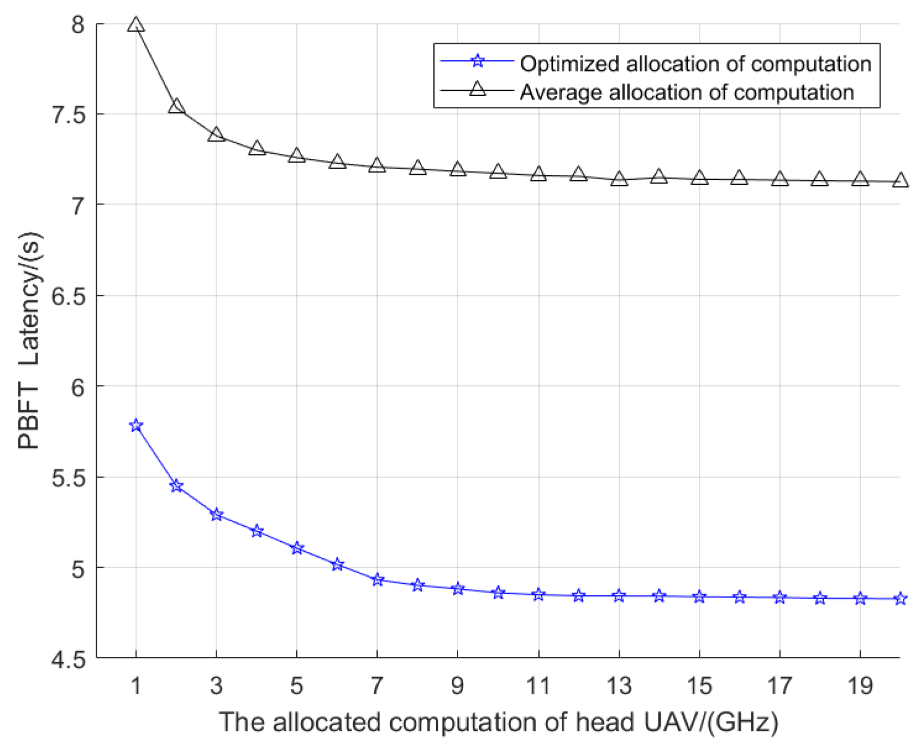 Drones 07 00627 g011