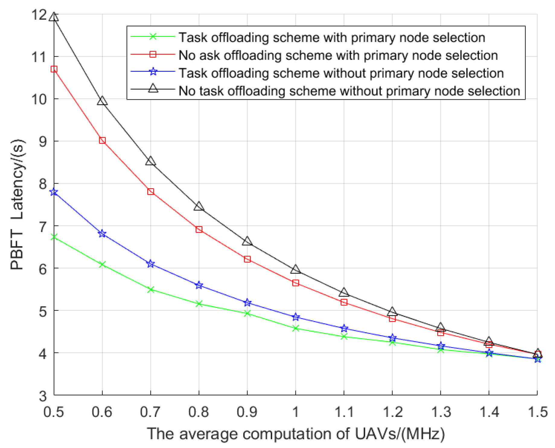Drones 07 00627 g012