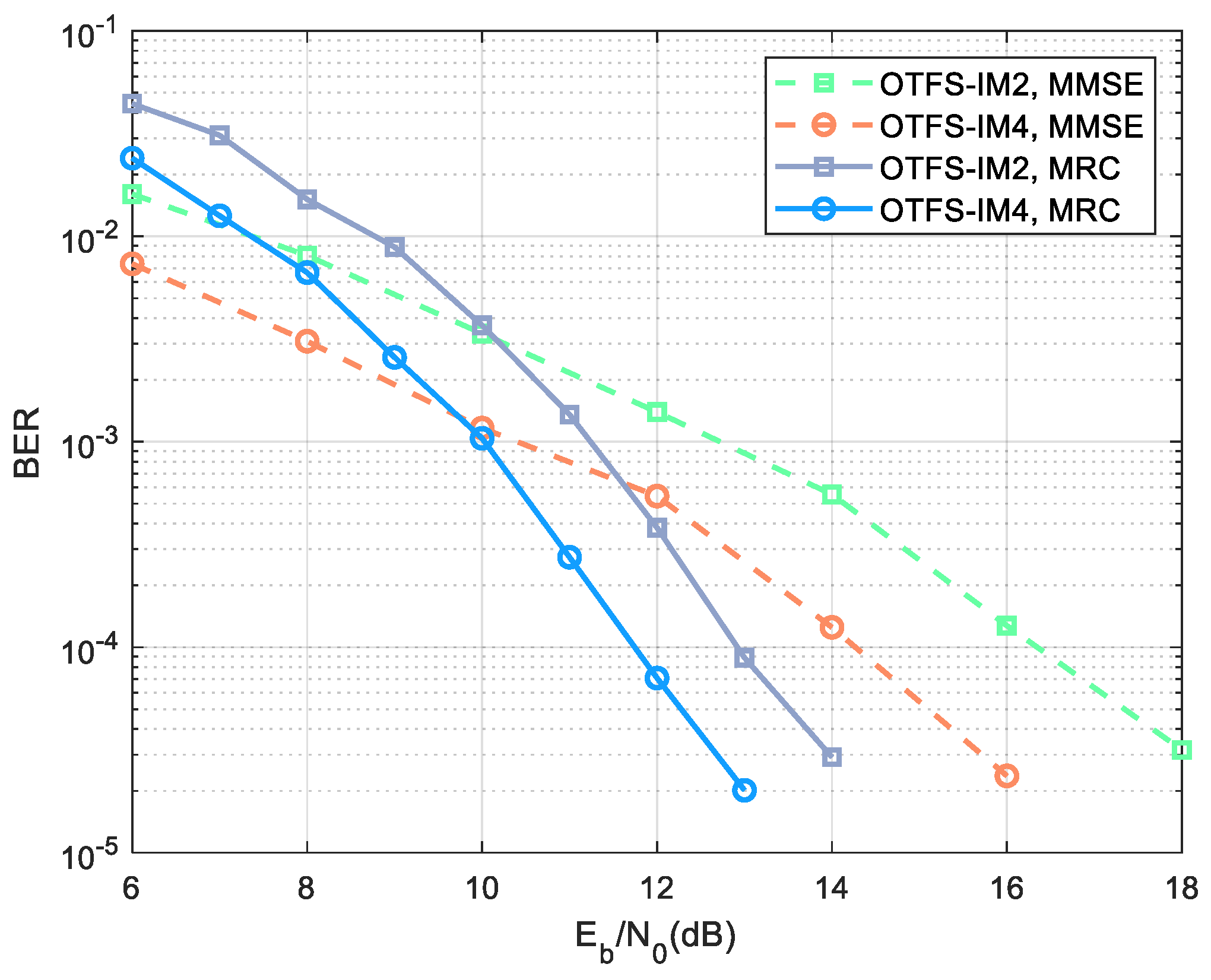 Drones 07 00631 g002