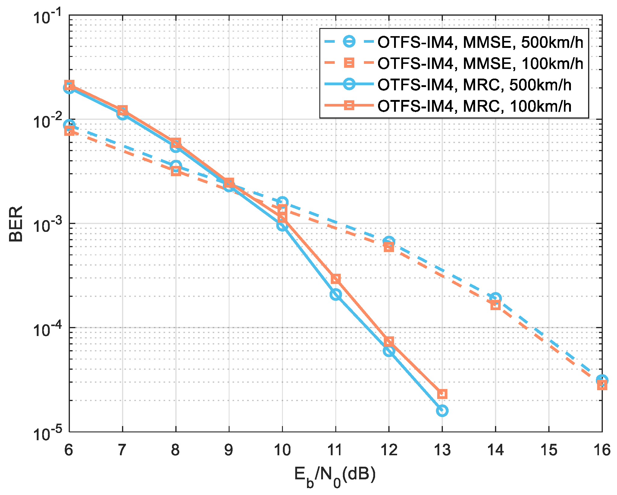 Drones 07 00631 g003