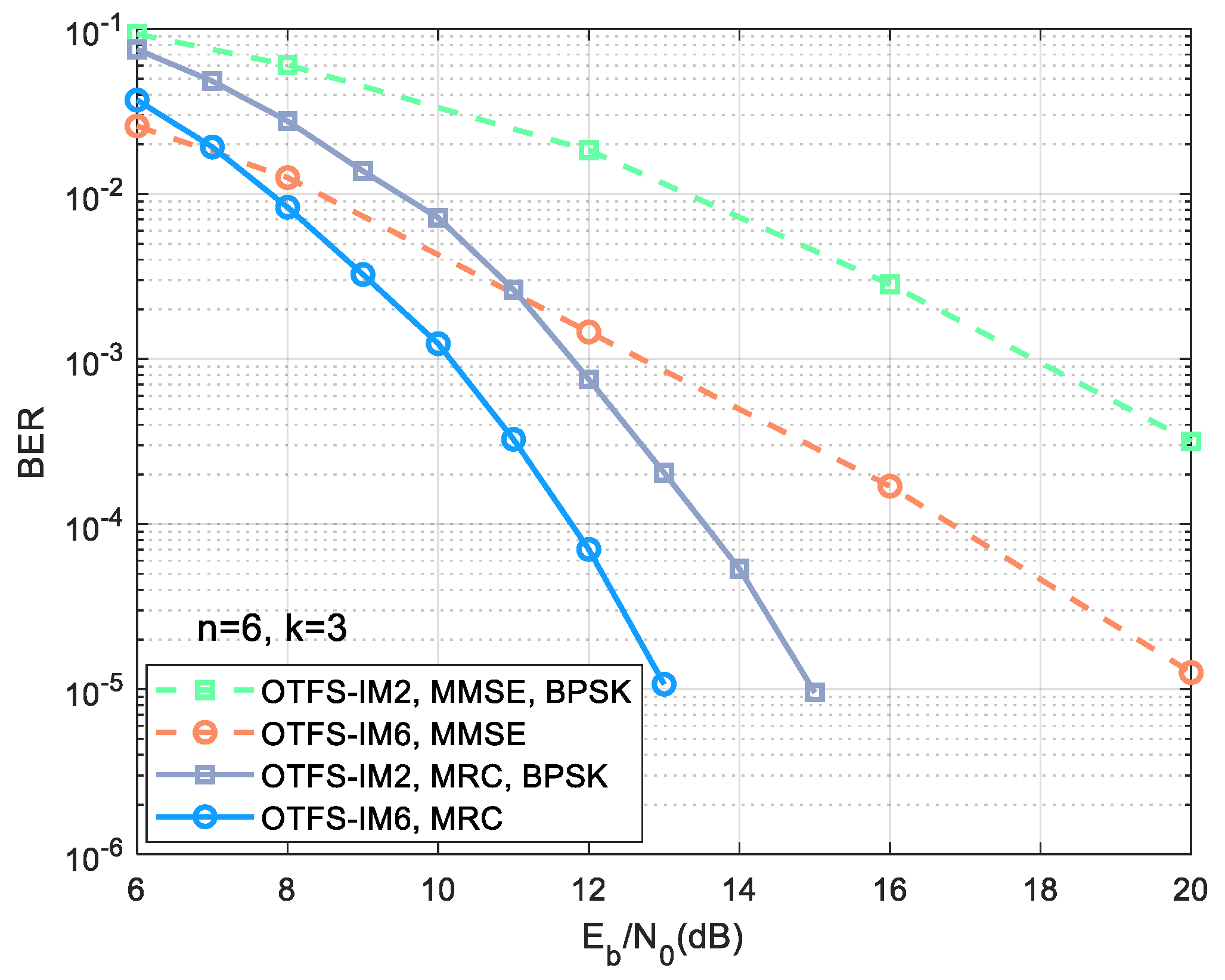 Drones 07 00631 g004