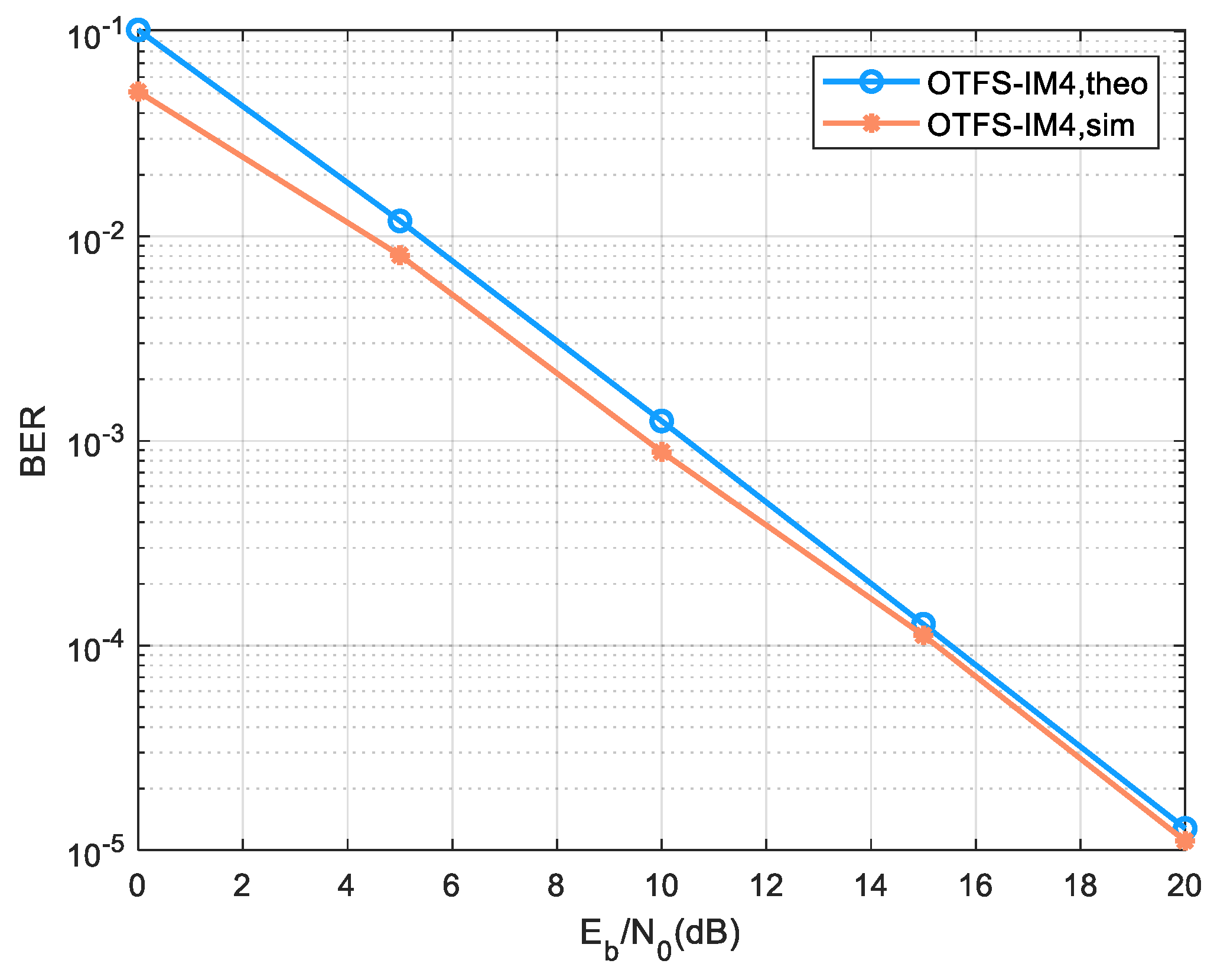 Drones 07 00631 g006