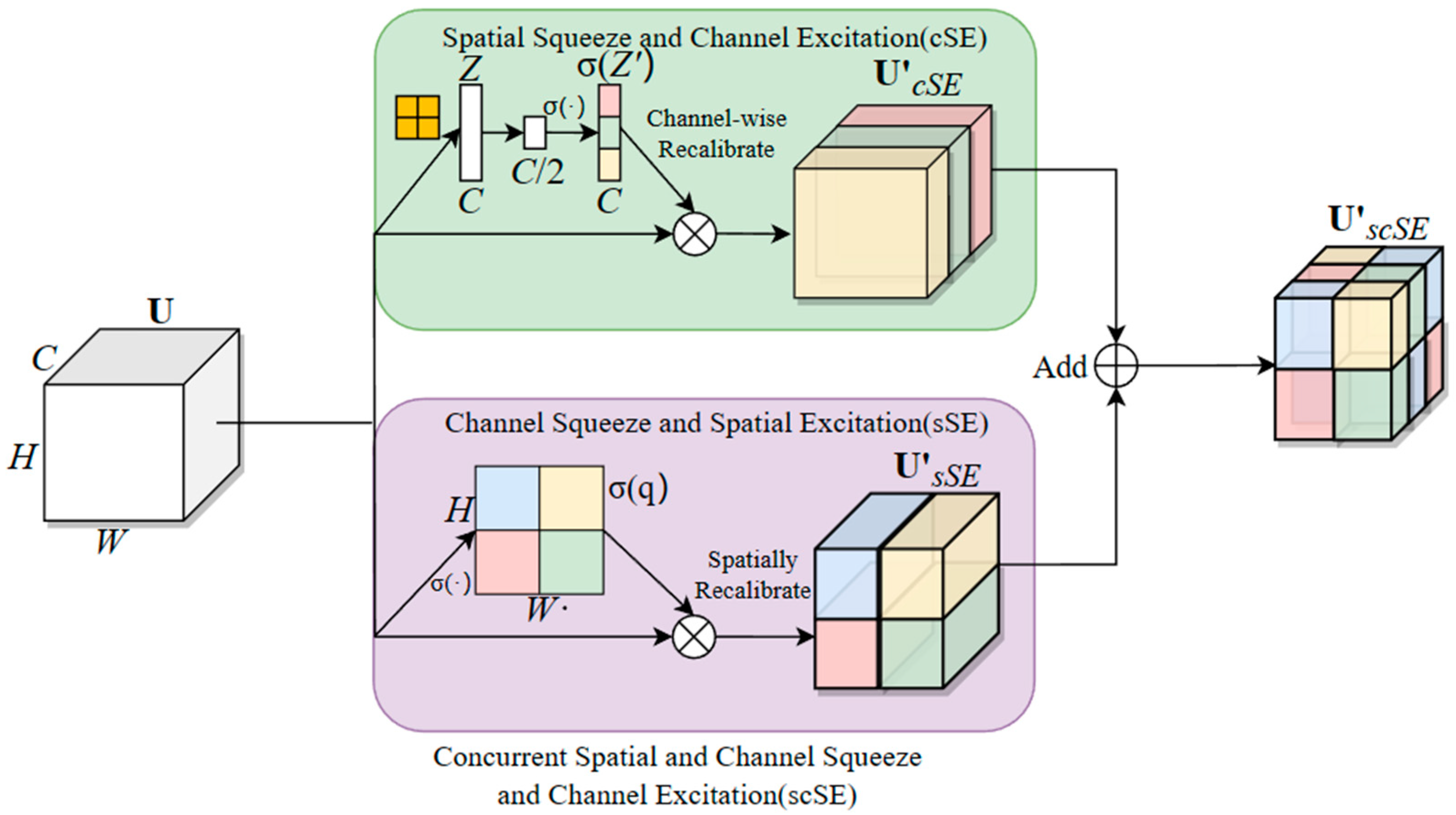 Drones 07 00638 g008