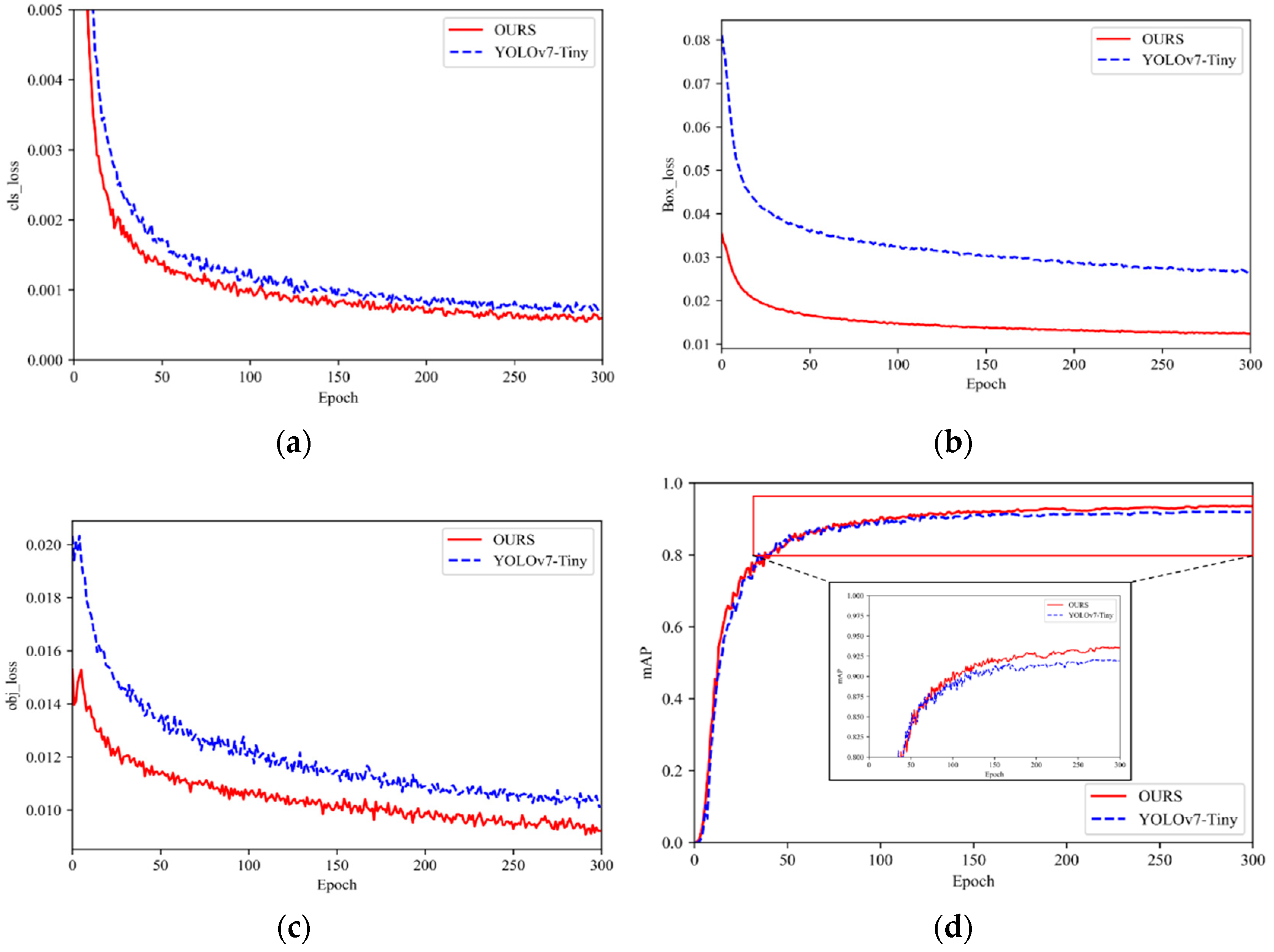 Drones 07 00638 g012