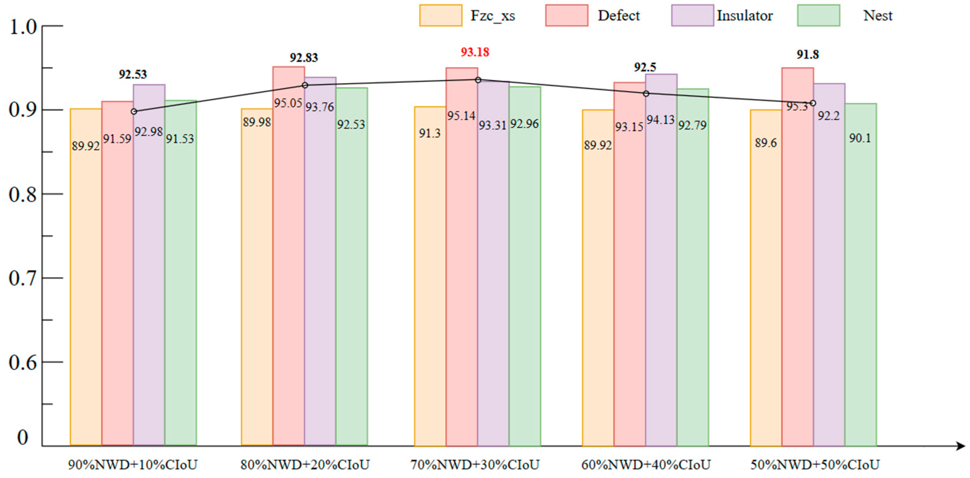 Drones 07 00638 g015