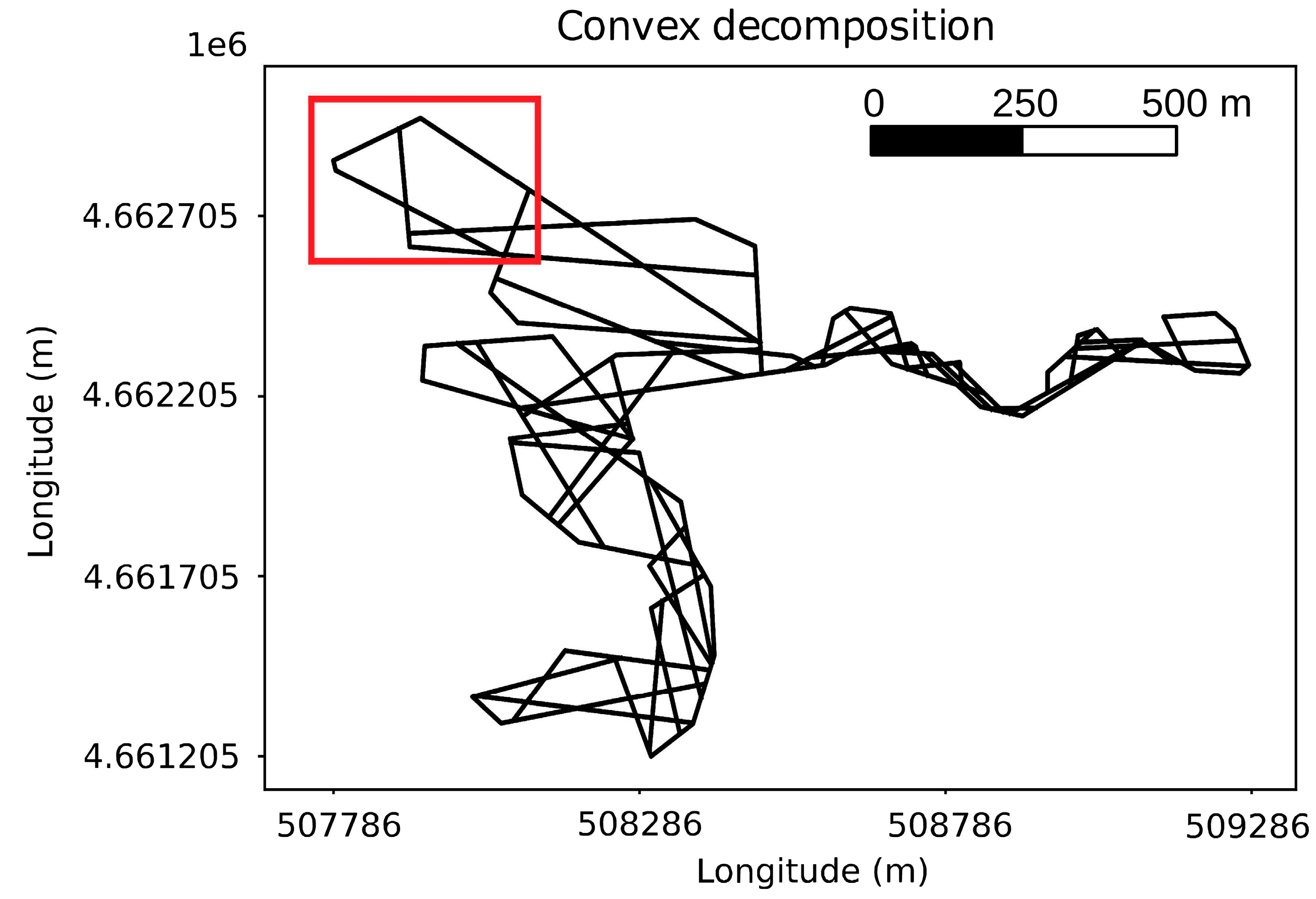 Drones 07 00642 g003