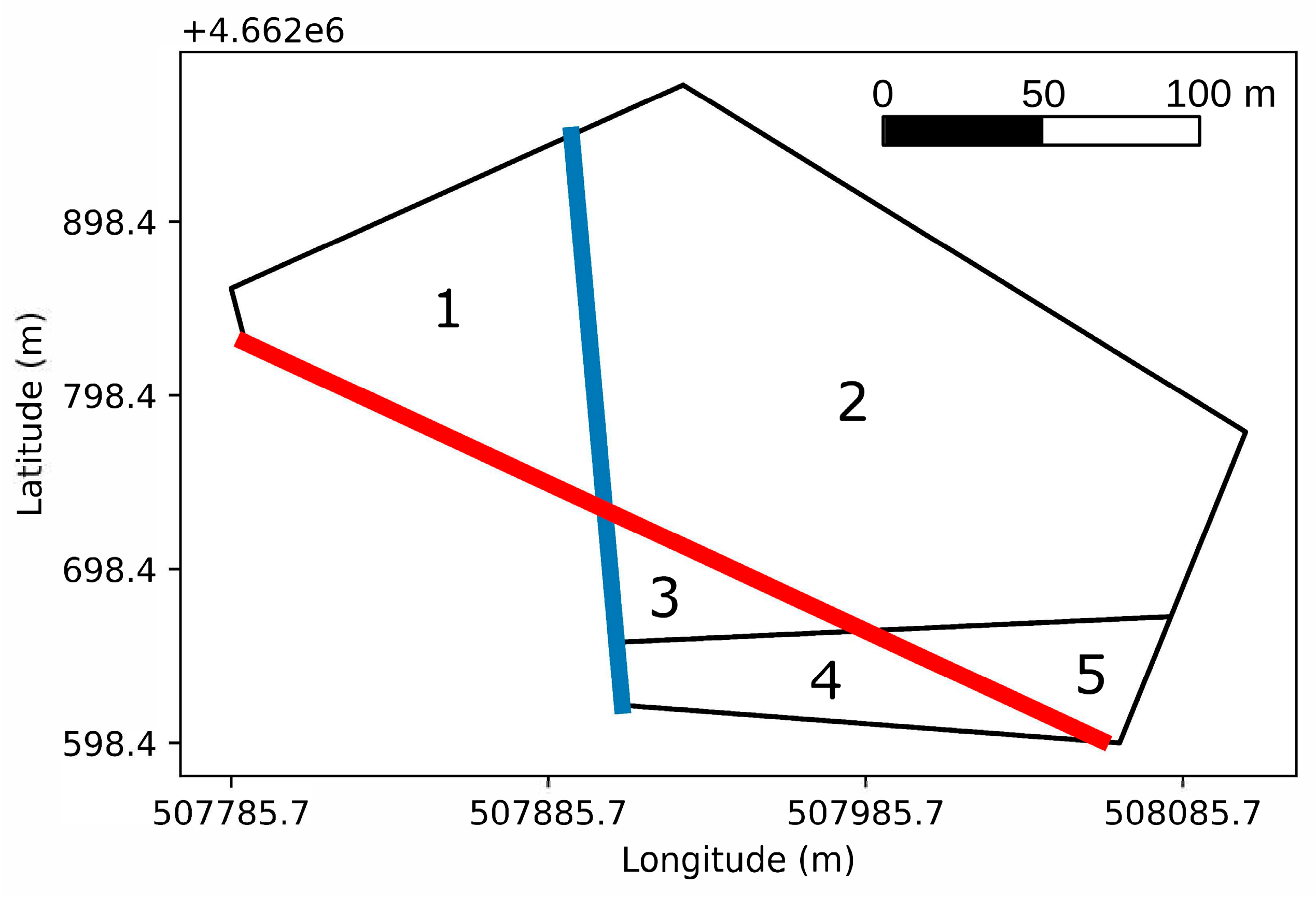 Drones 07 00642 g004