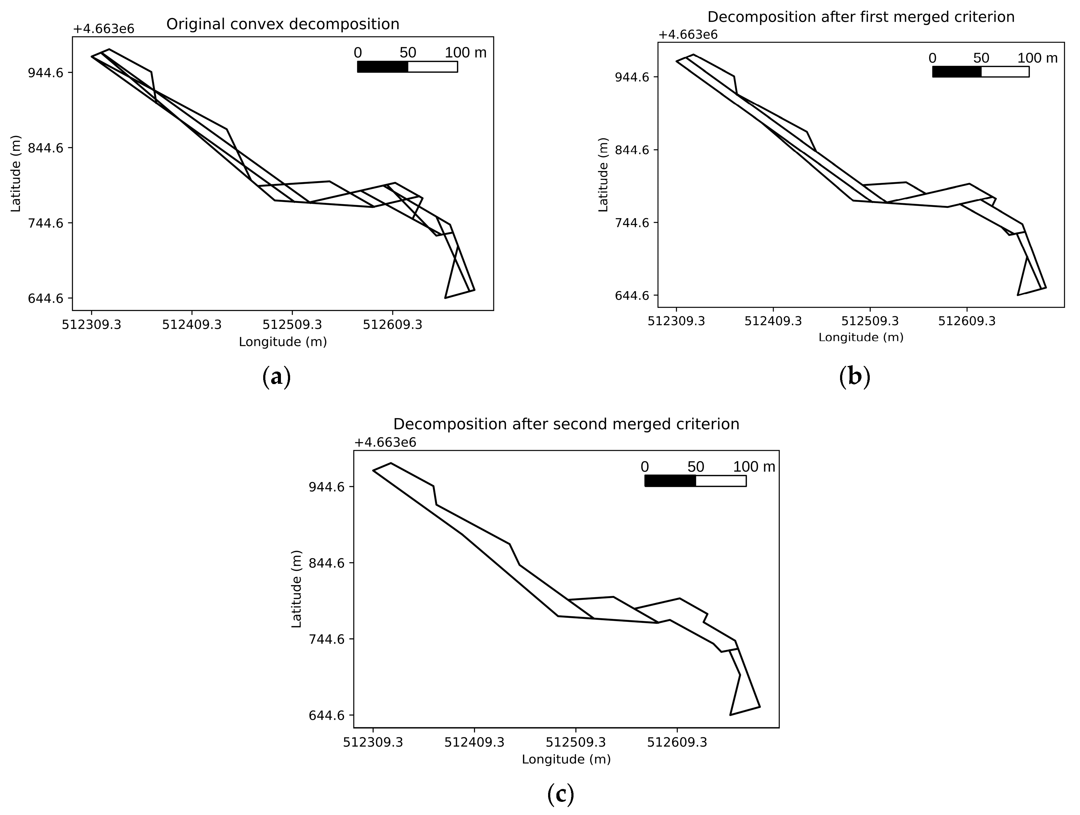 Drones 07 00642 g006