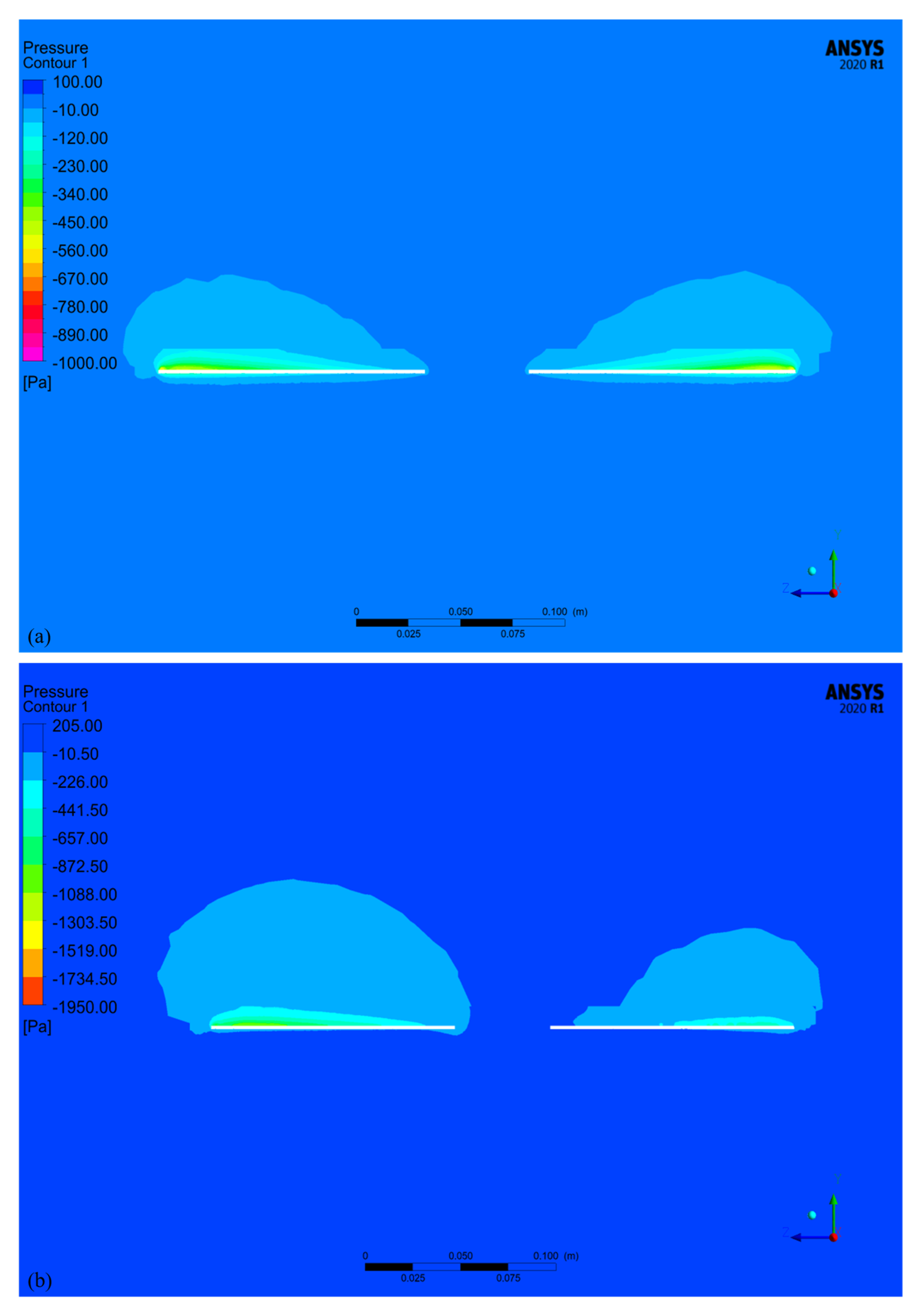 Drones 07 00643 g010