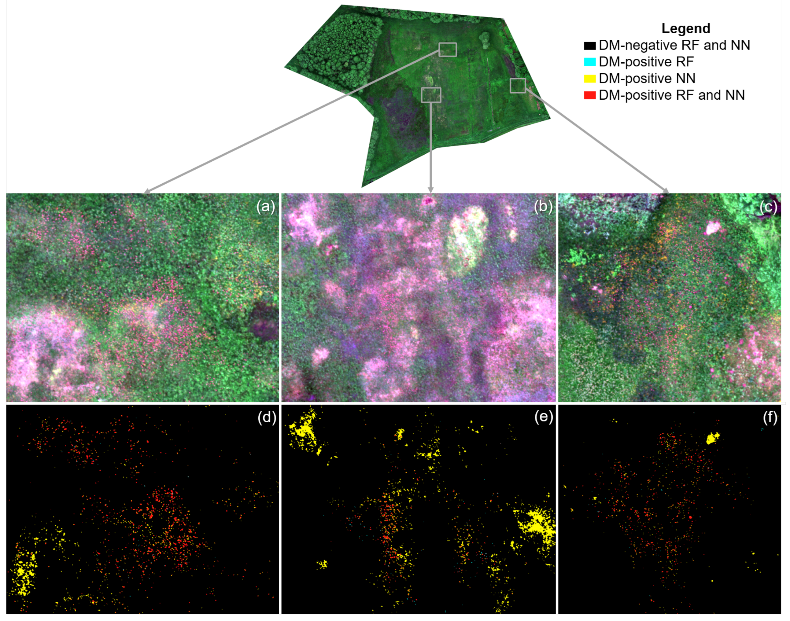 Drones 07 00644 g003