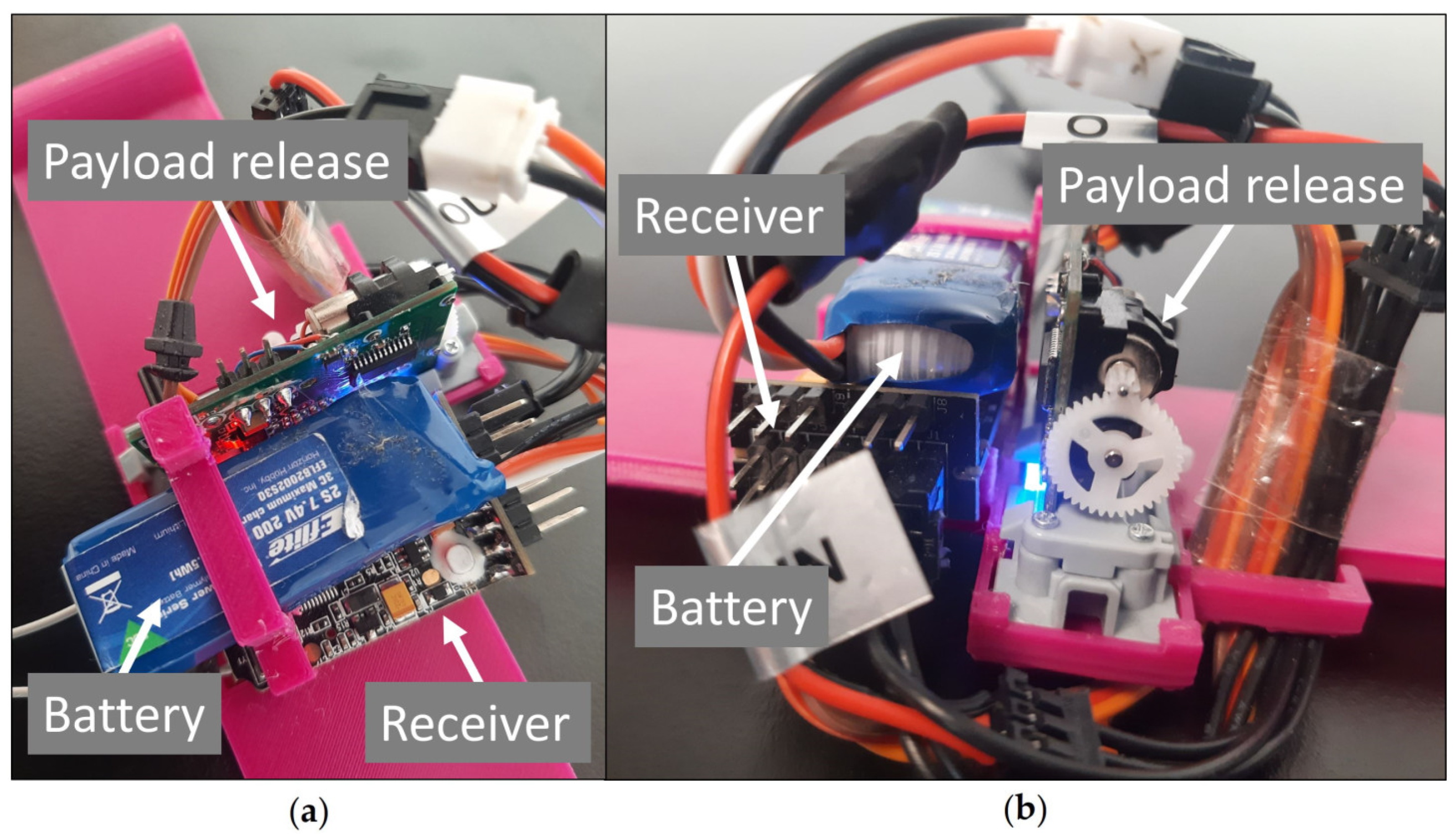 Drones 07 00647 g002