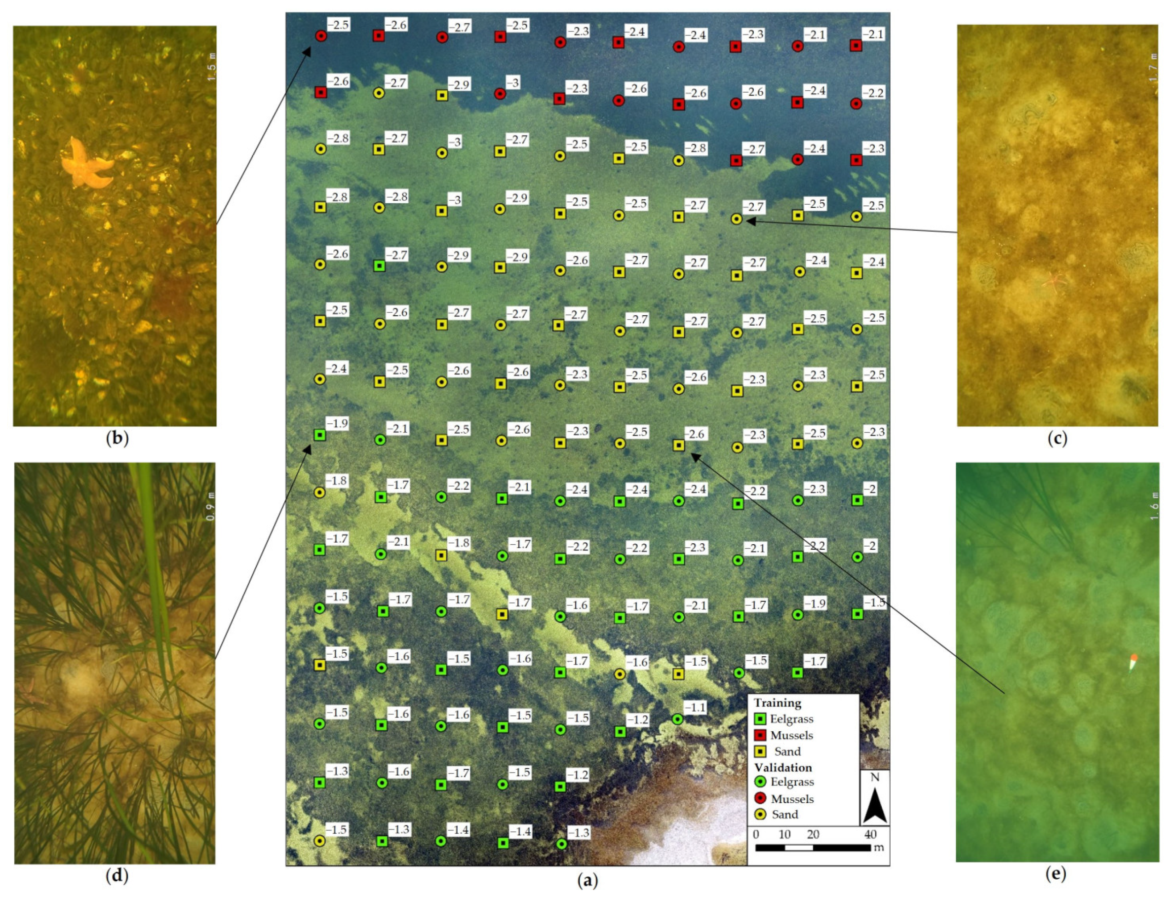 Drones 07 00647 g008