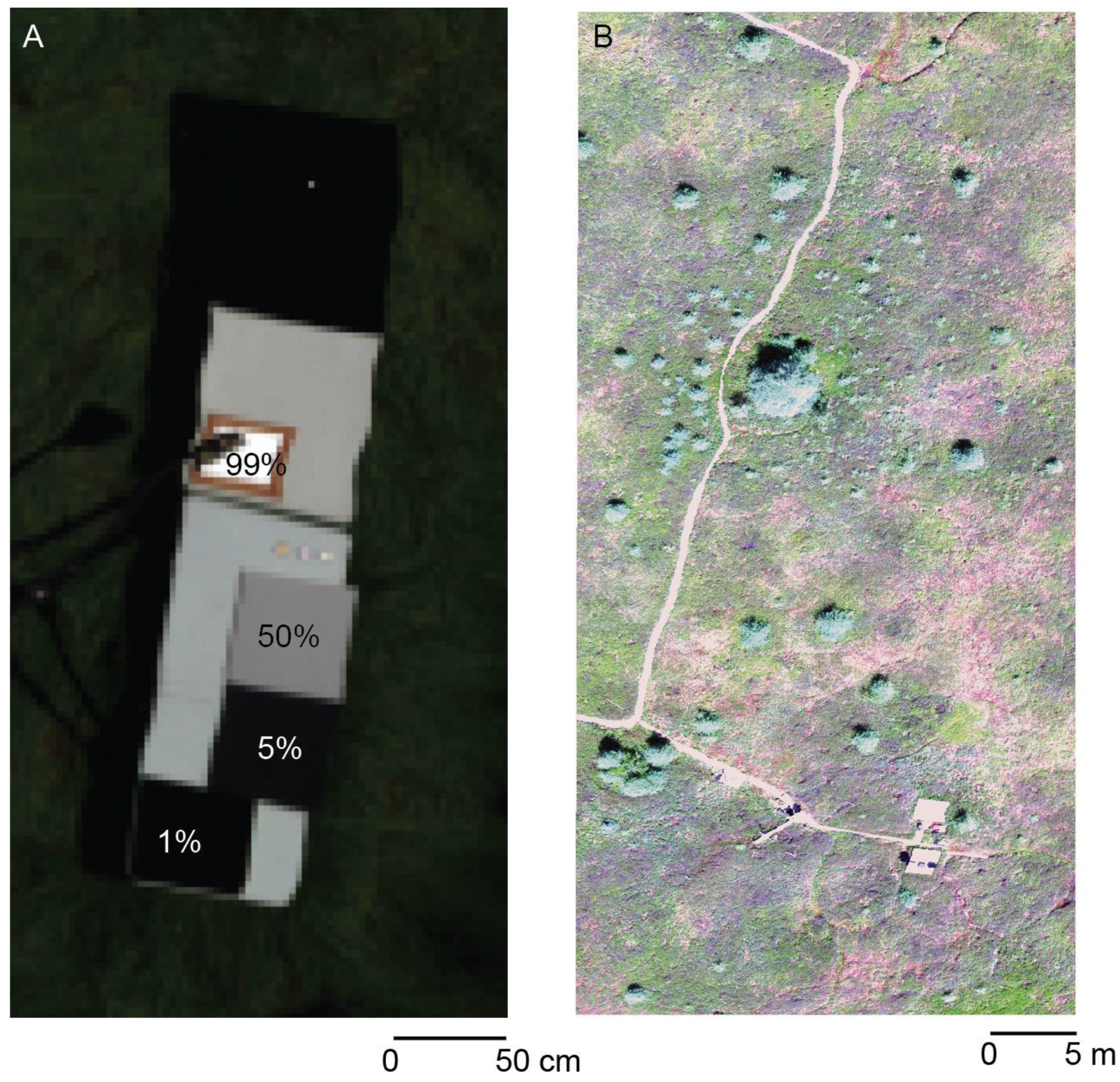Drones 07 00652 g015 Drones 07 00652 g015