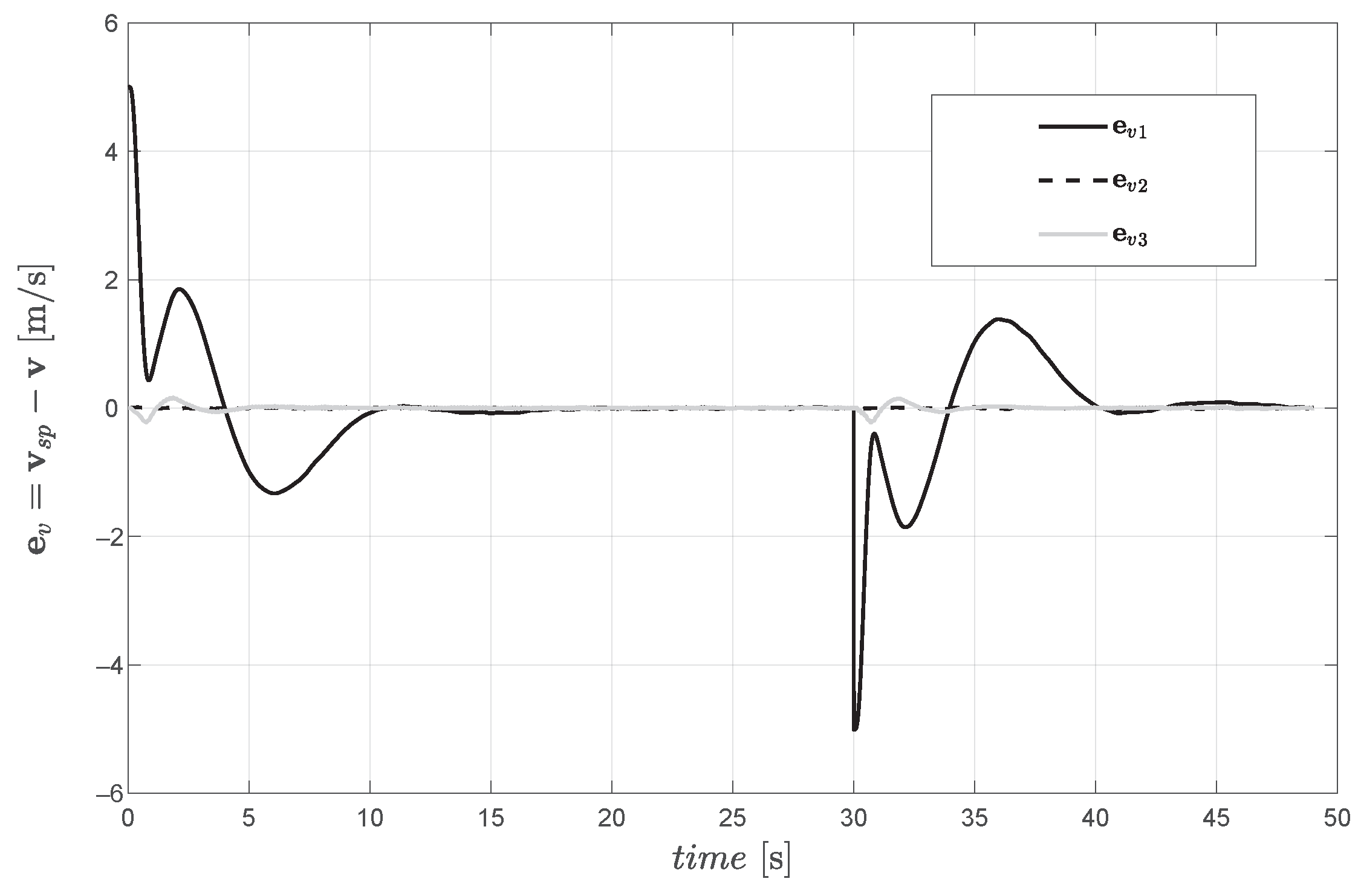 Drones 07 00654 g008