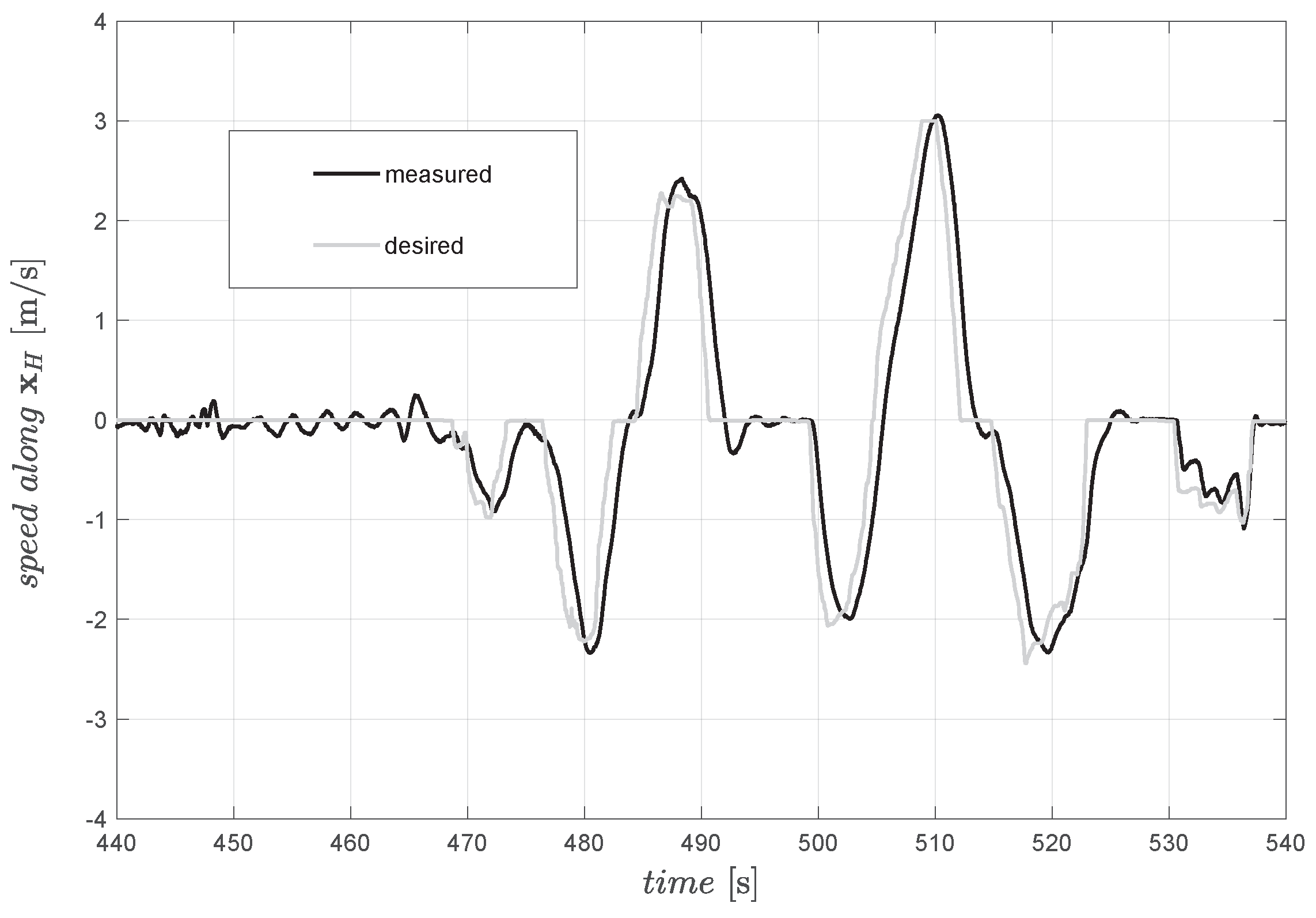 Drones 07 00654 g020