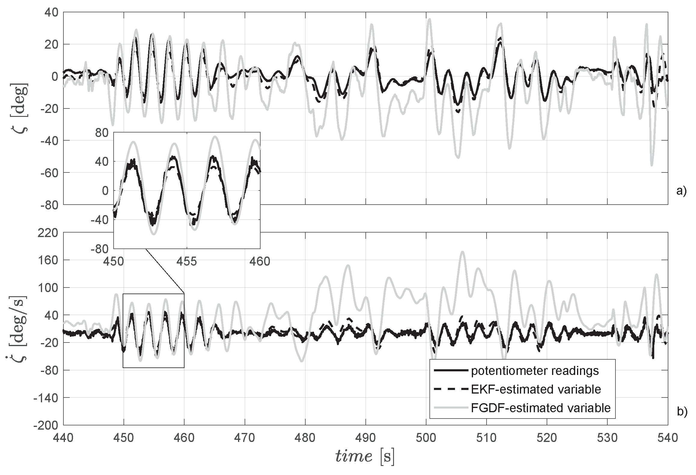 Drones 07 00654 g021