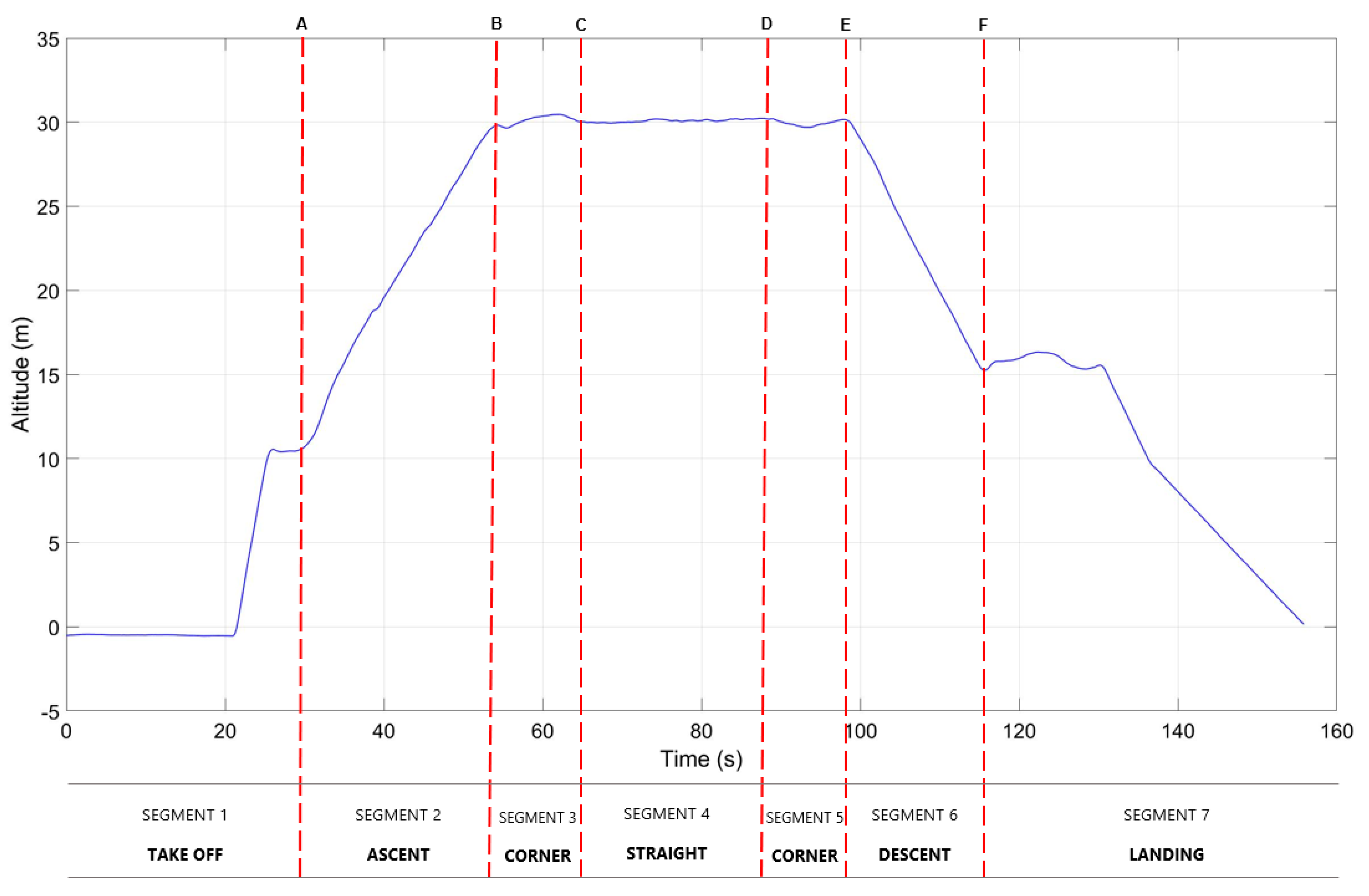 Drones 07 00658 g004