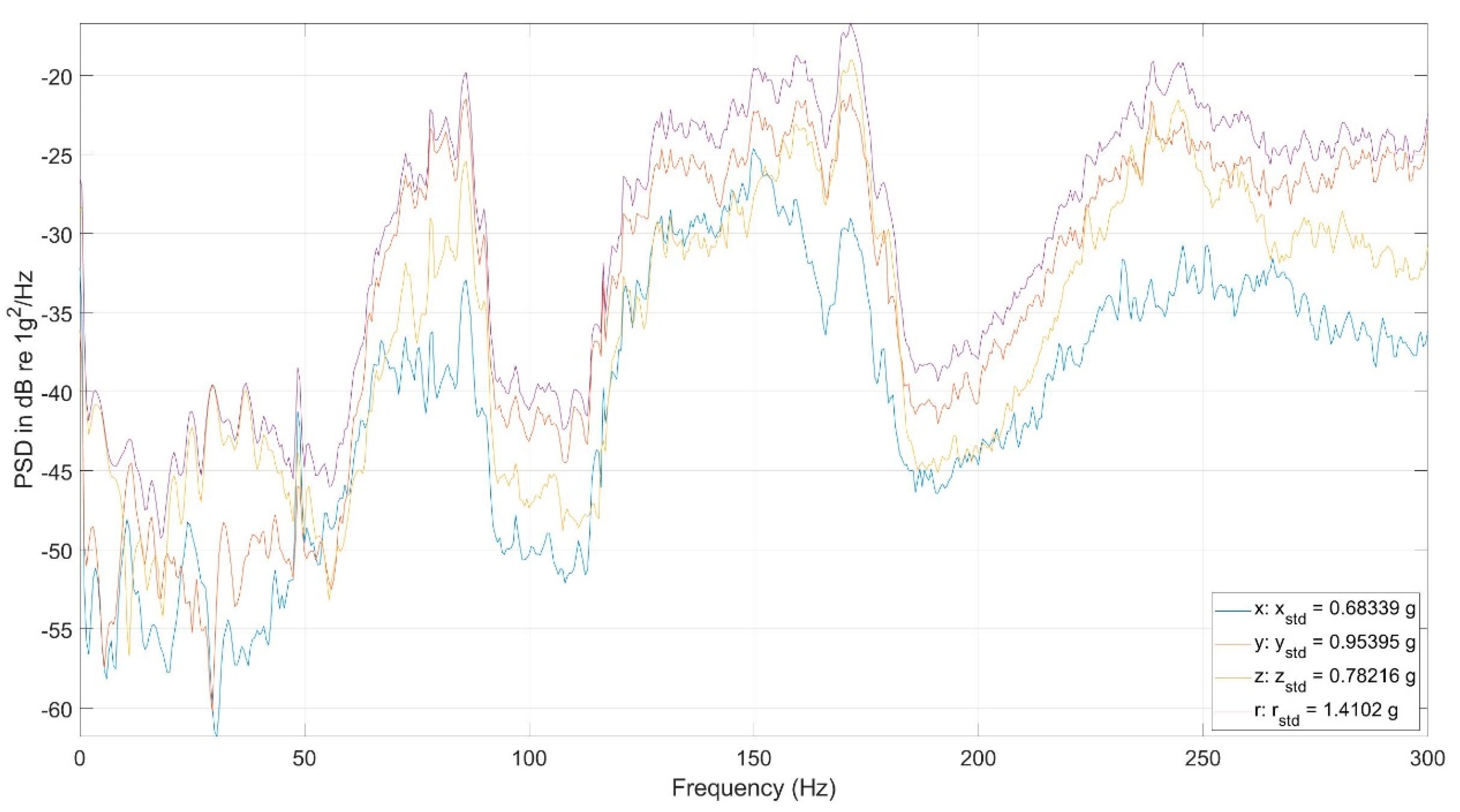 Drones 07 00658 g008