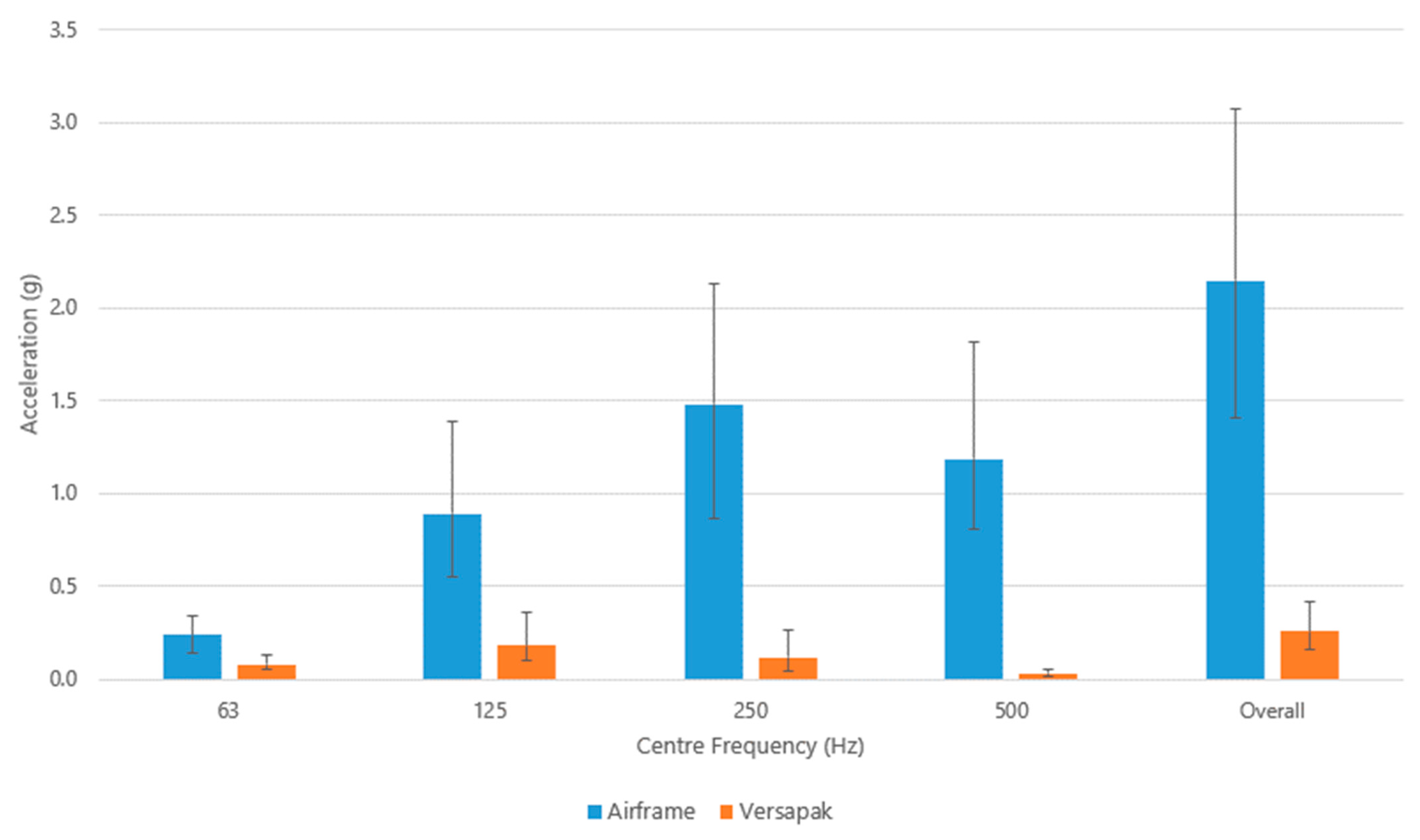 Drones 07 00658 g010