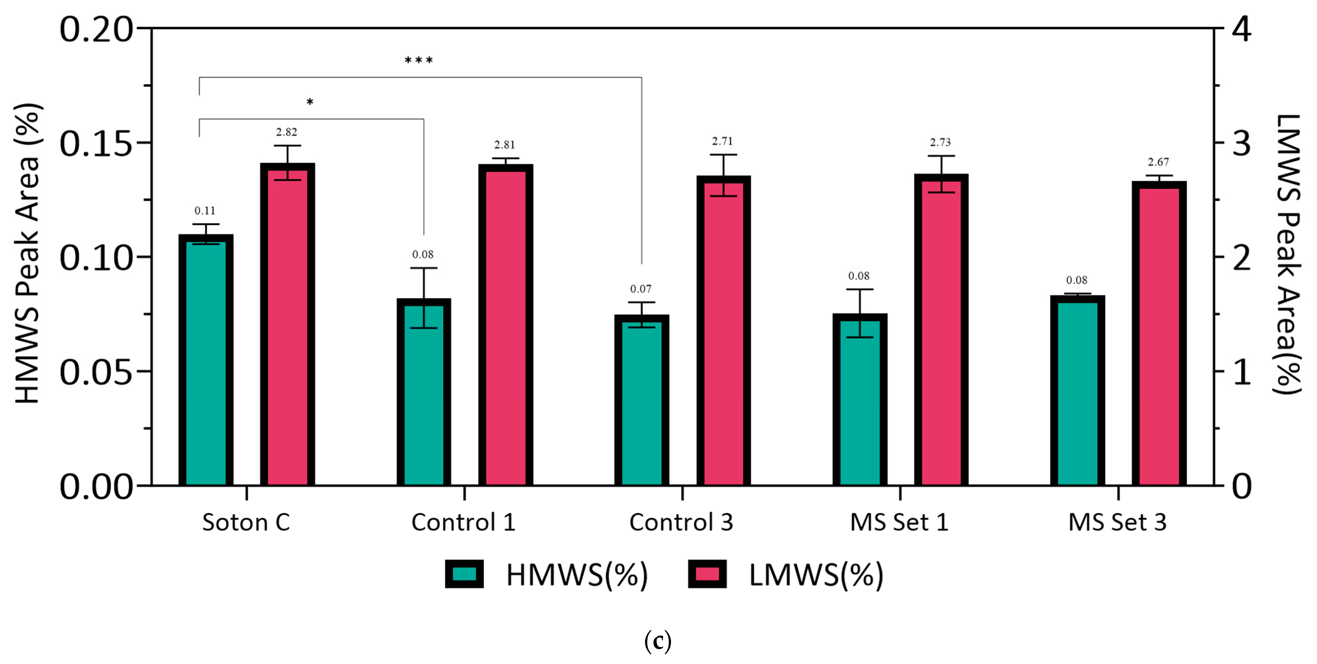 Drones 07 00658 g013b