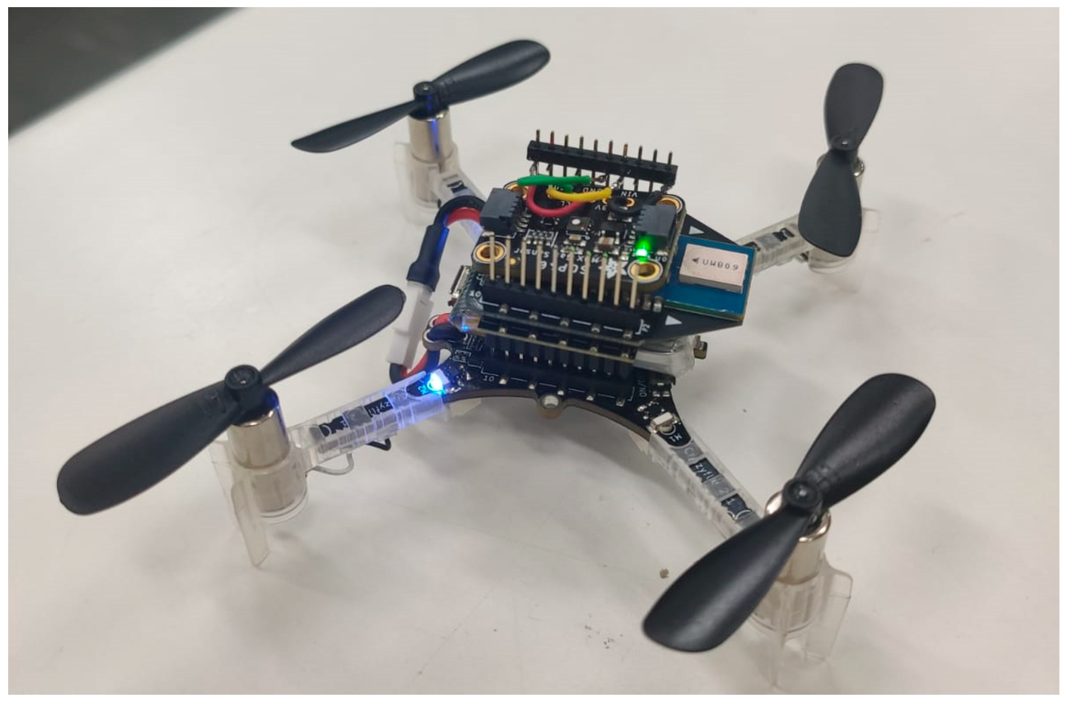 Drones 07 00660 g005