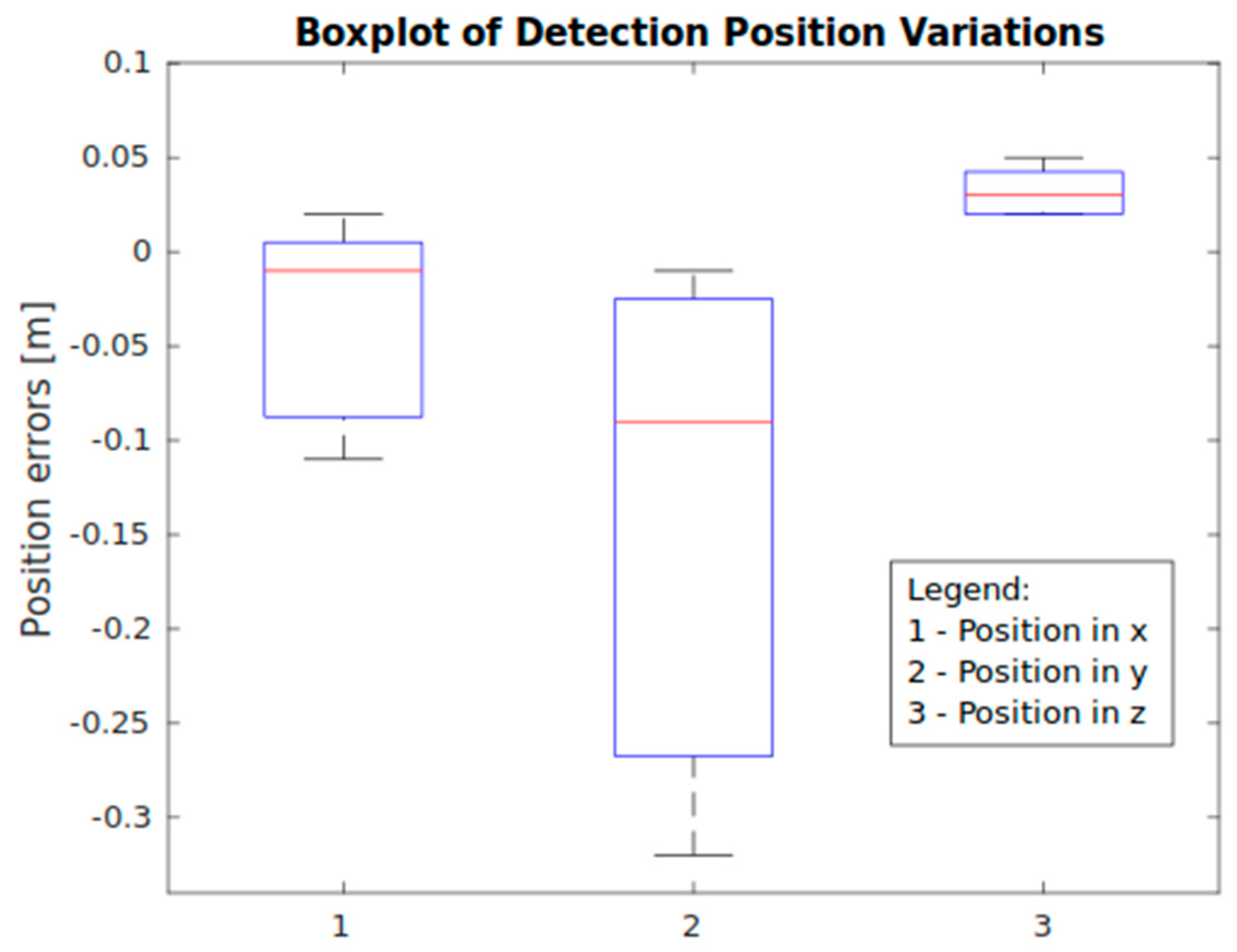 Drones 07 00660 g014