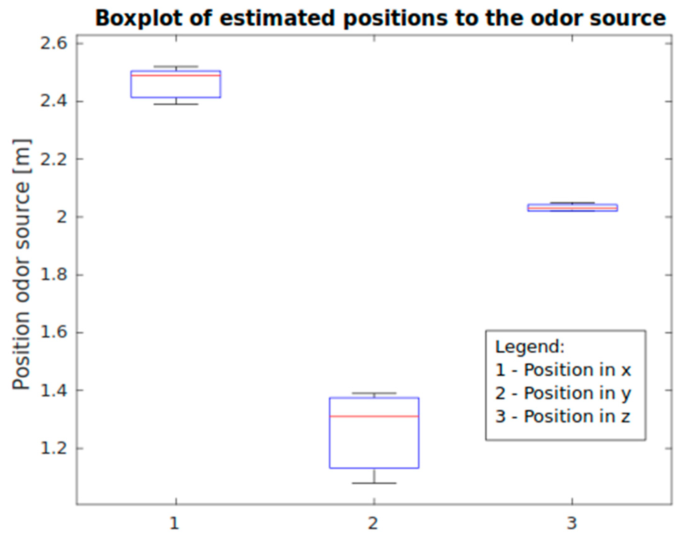Drones 07 00660 g015