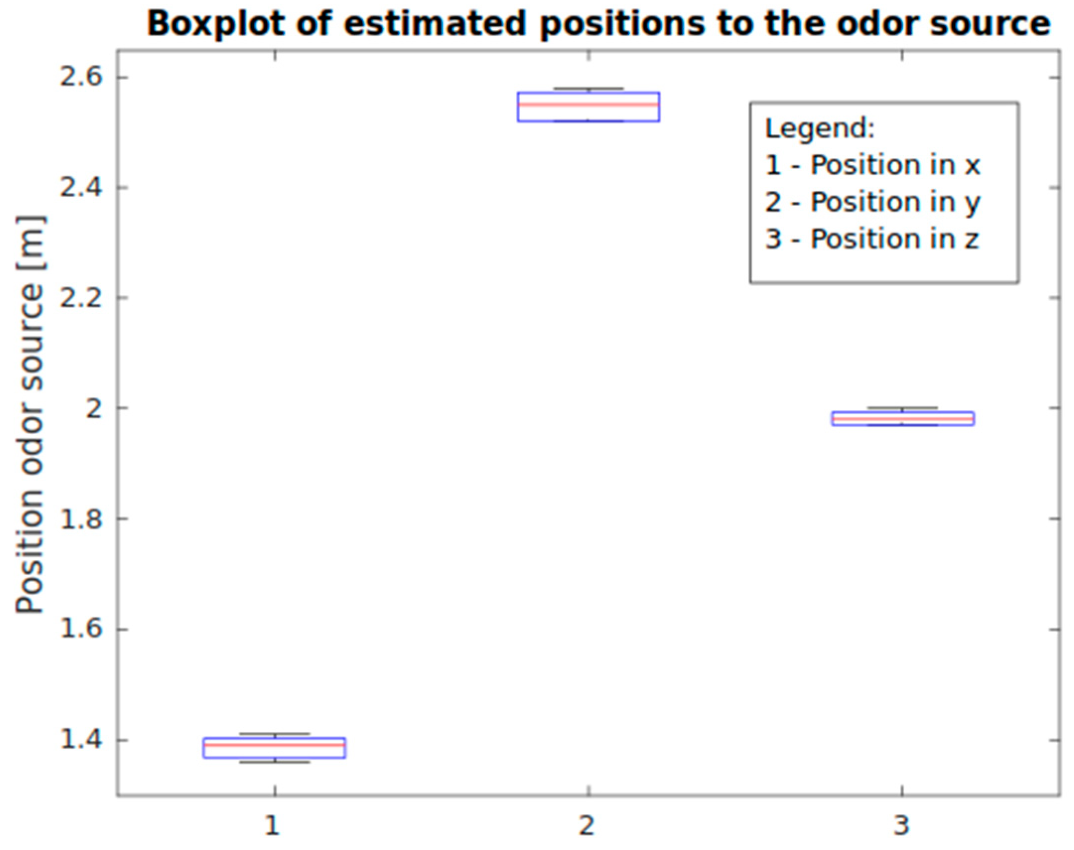 Drones 07 00660 g017
