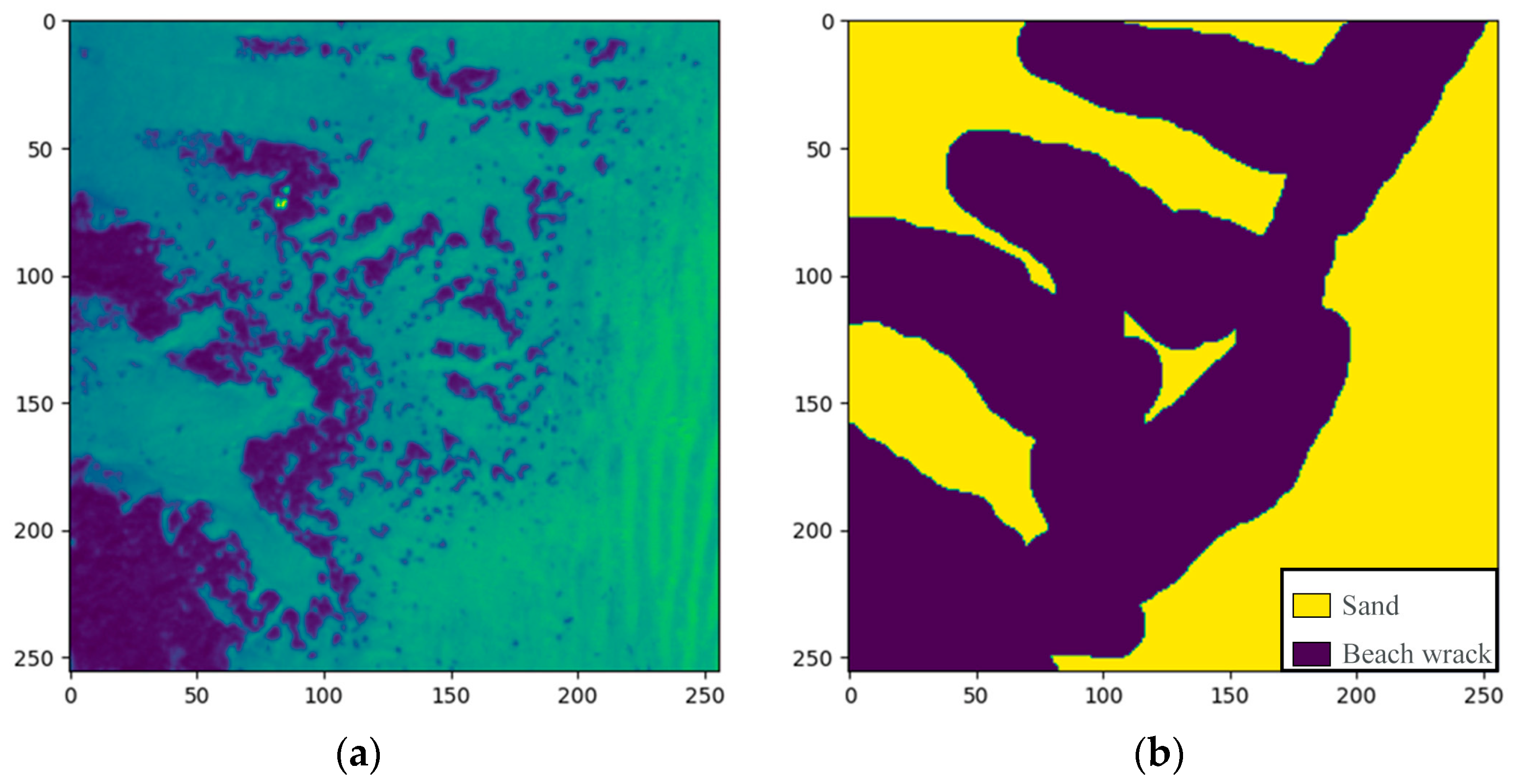 Drones 07 00670 g003