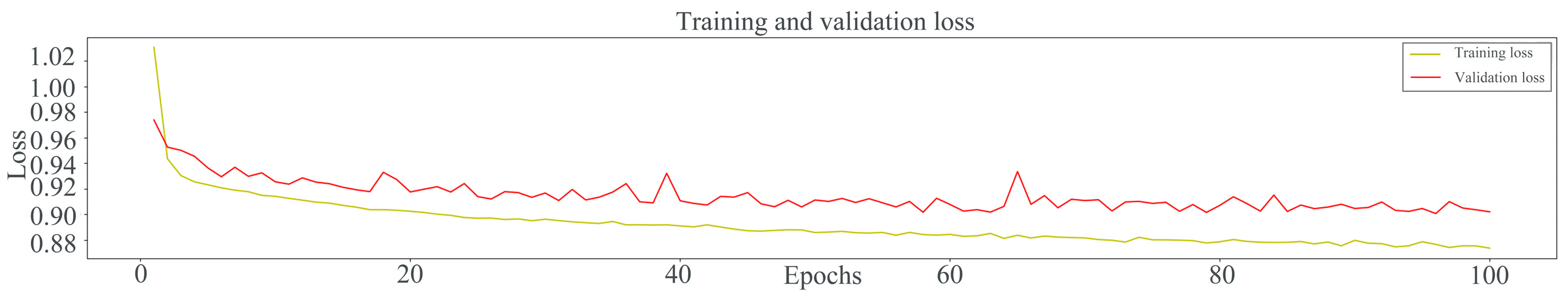 Drones 07 00670 g005