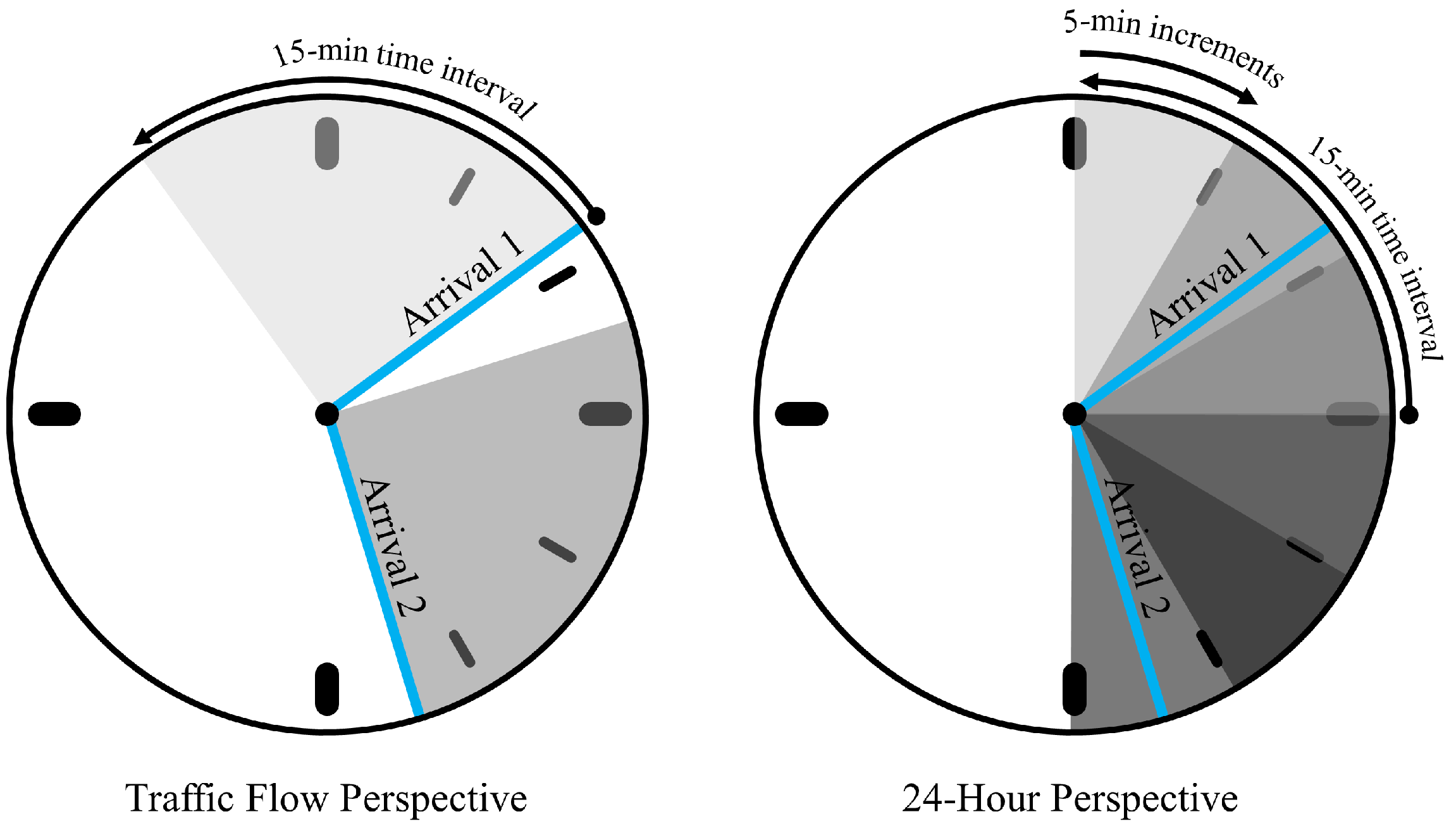 Drones 07 00671 g004