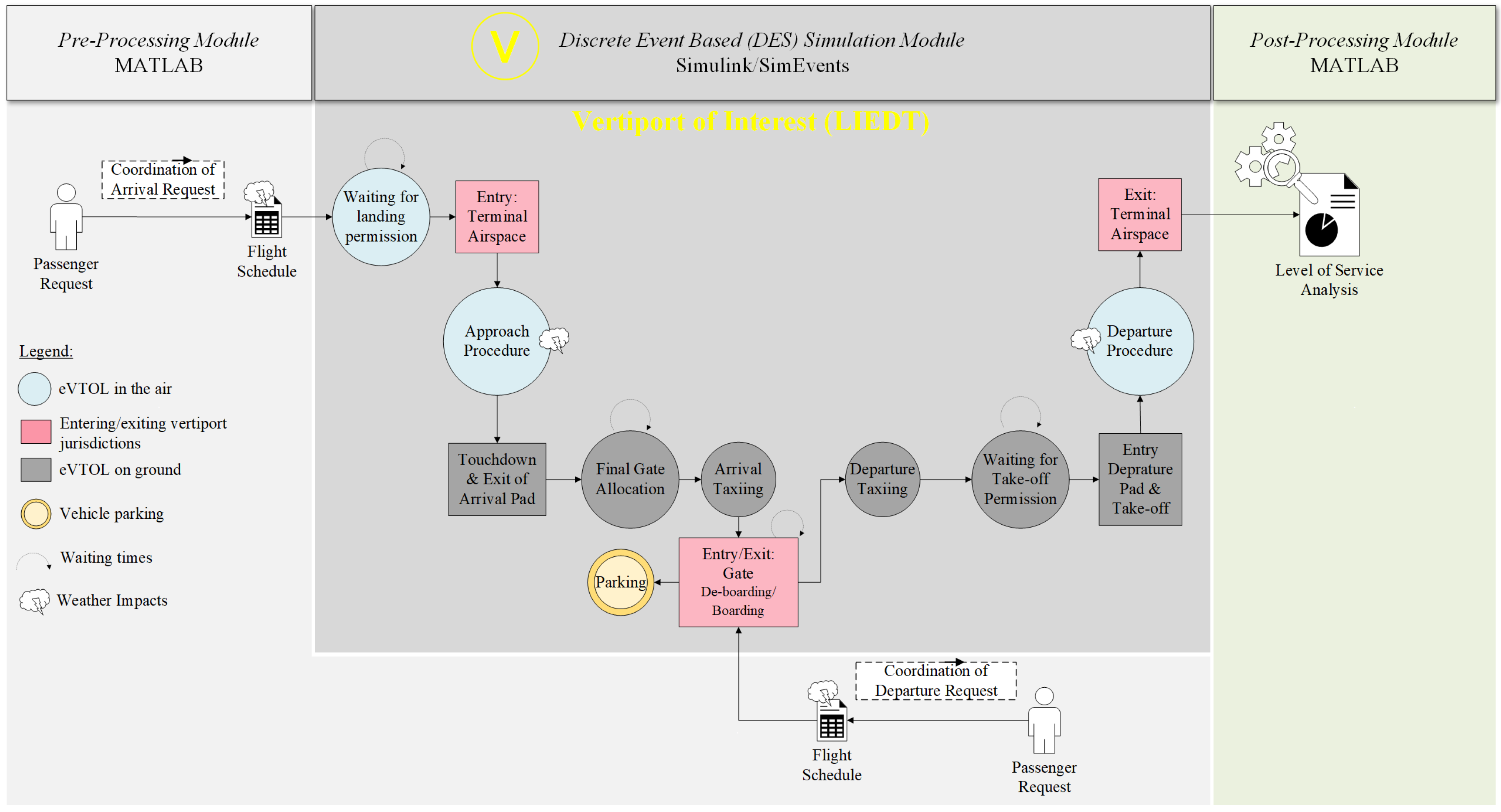 Drones 07 00671 g007