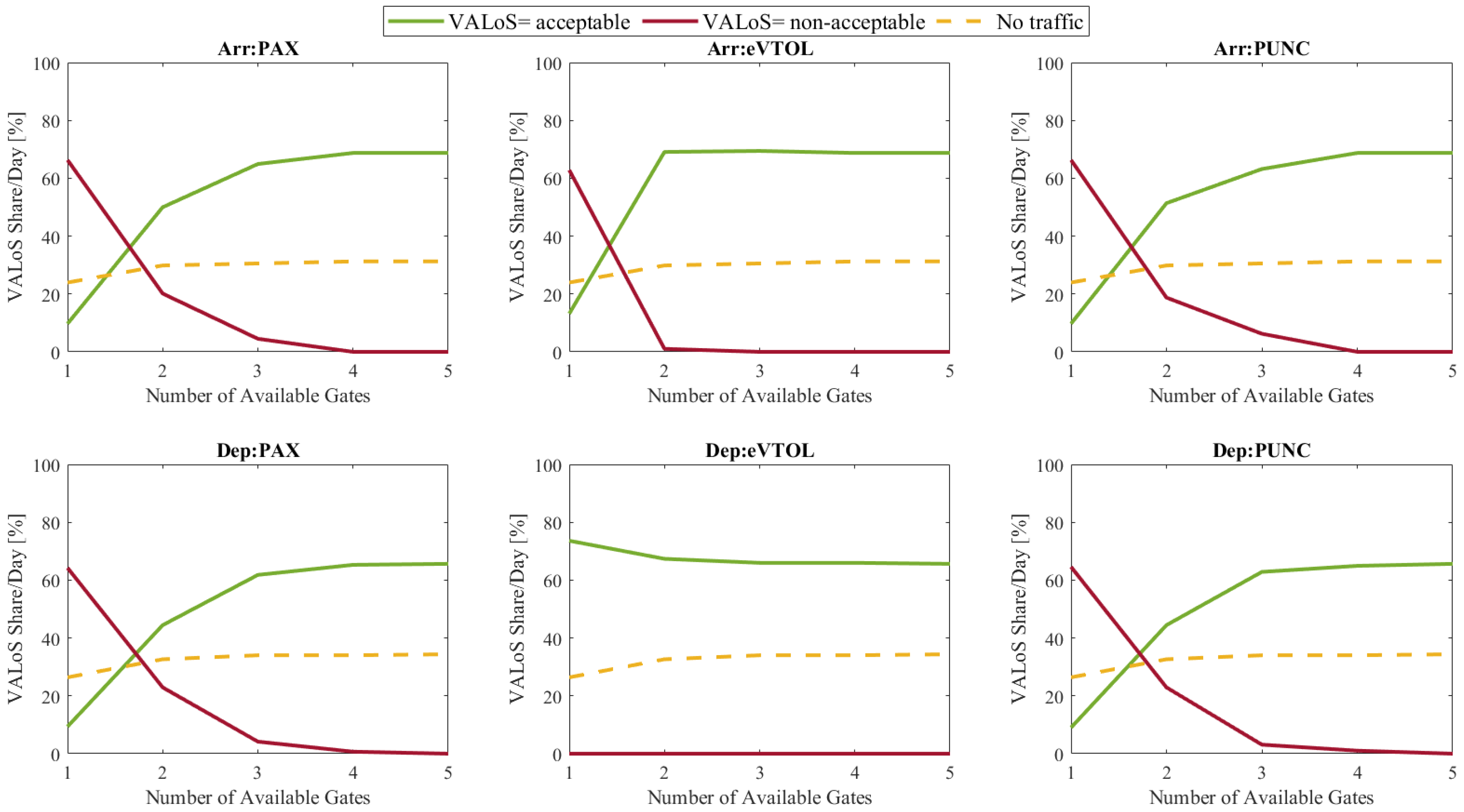 Drones 07 00671 g012