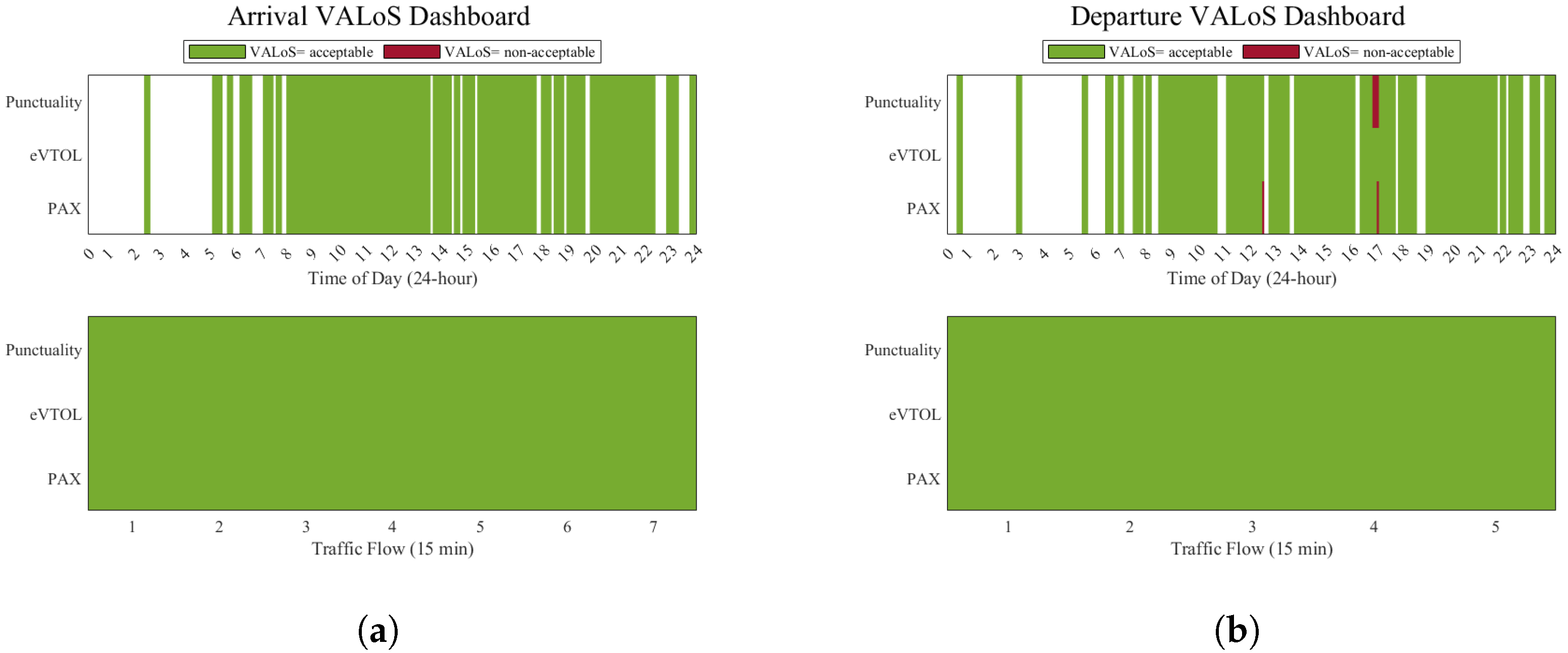 Drones 07 00671 g013