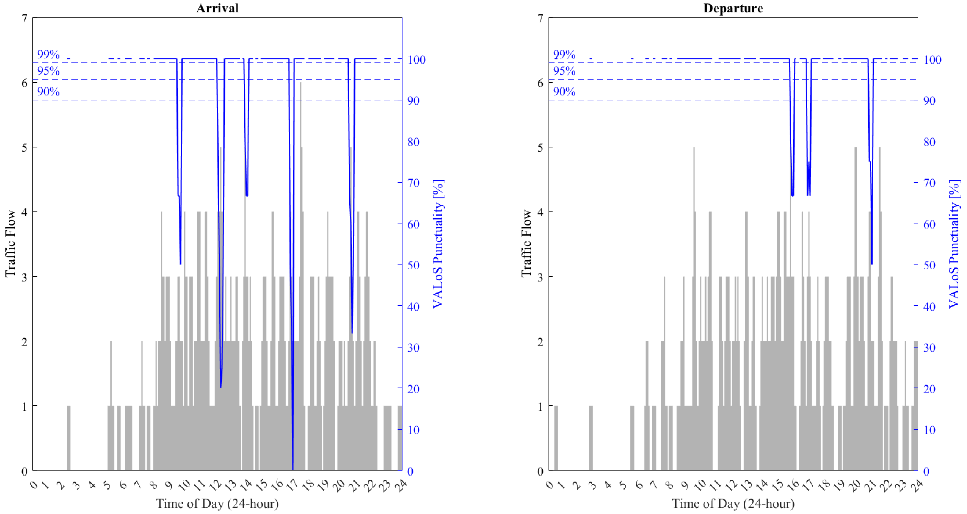 Drones 07 00671 g016