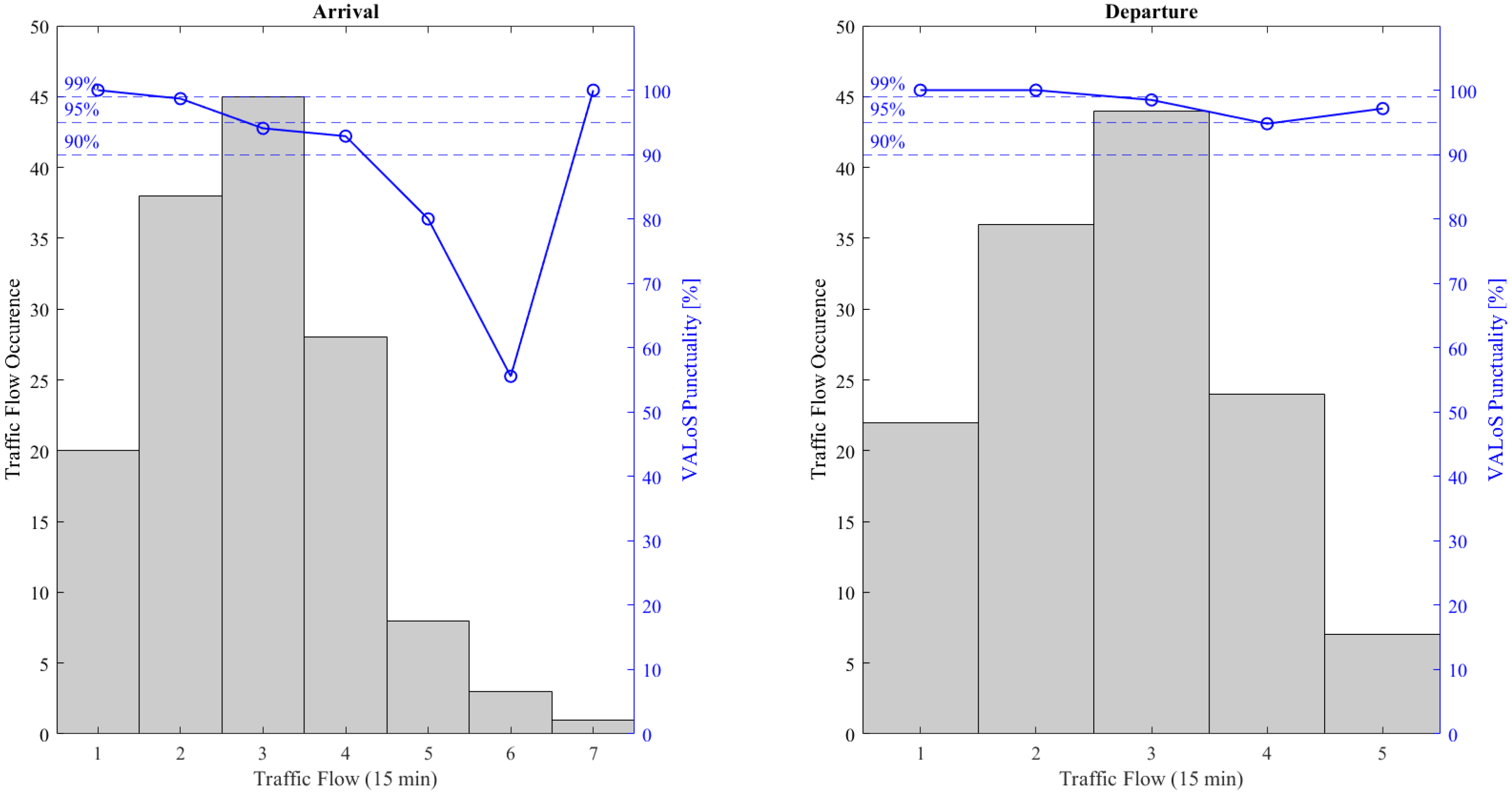 Drones 07 00671 g017