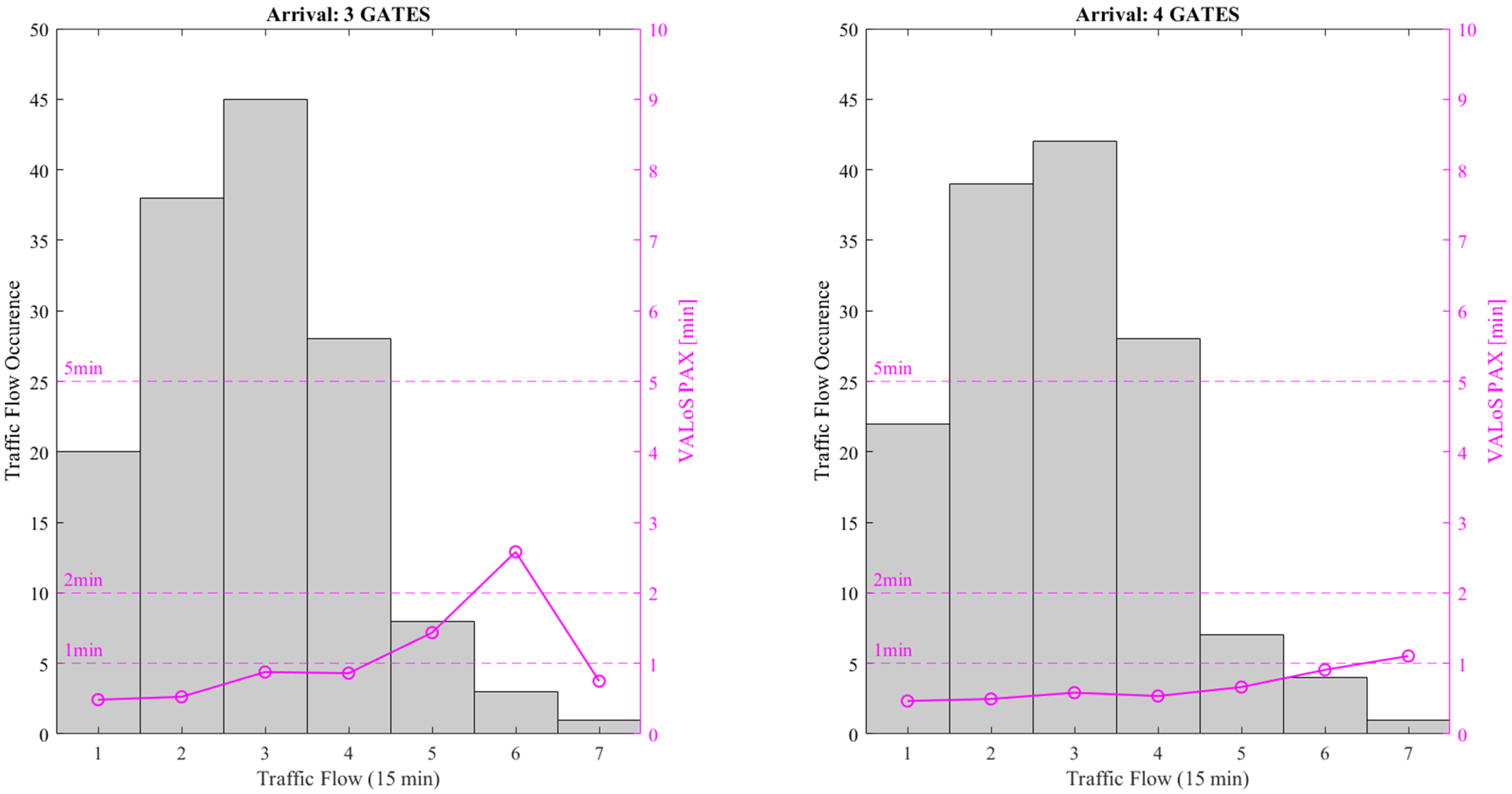 Drones 07 00671 g019