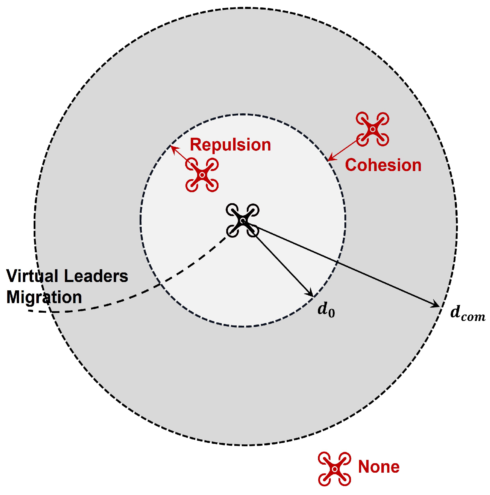 Drones 07 00673 g001