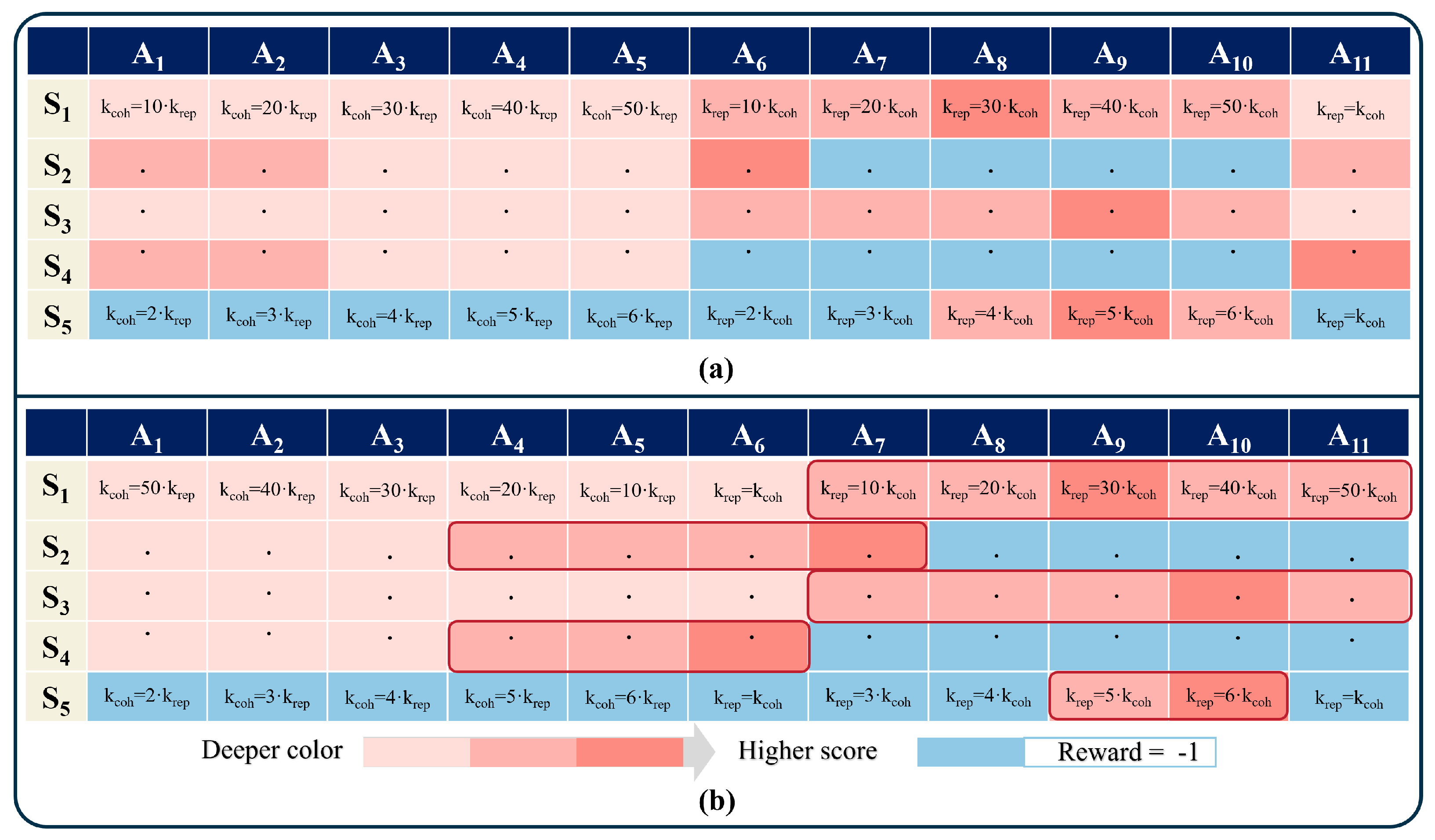 Drones 07 00673 g003