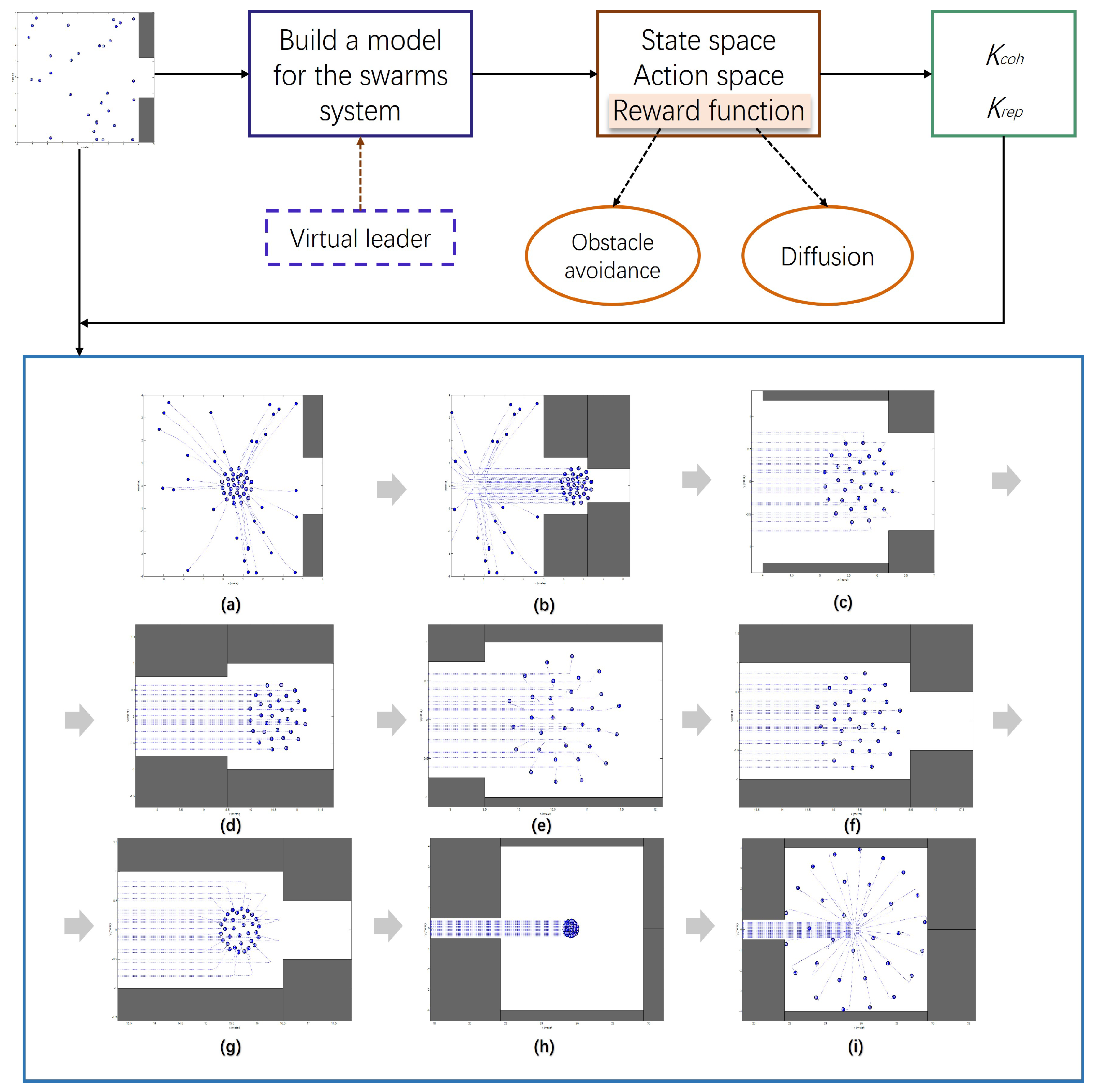 Drones 07 00673 g004