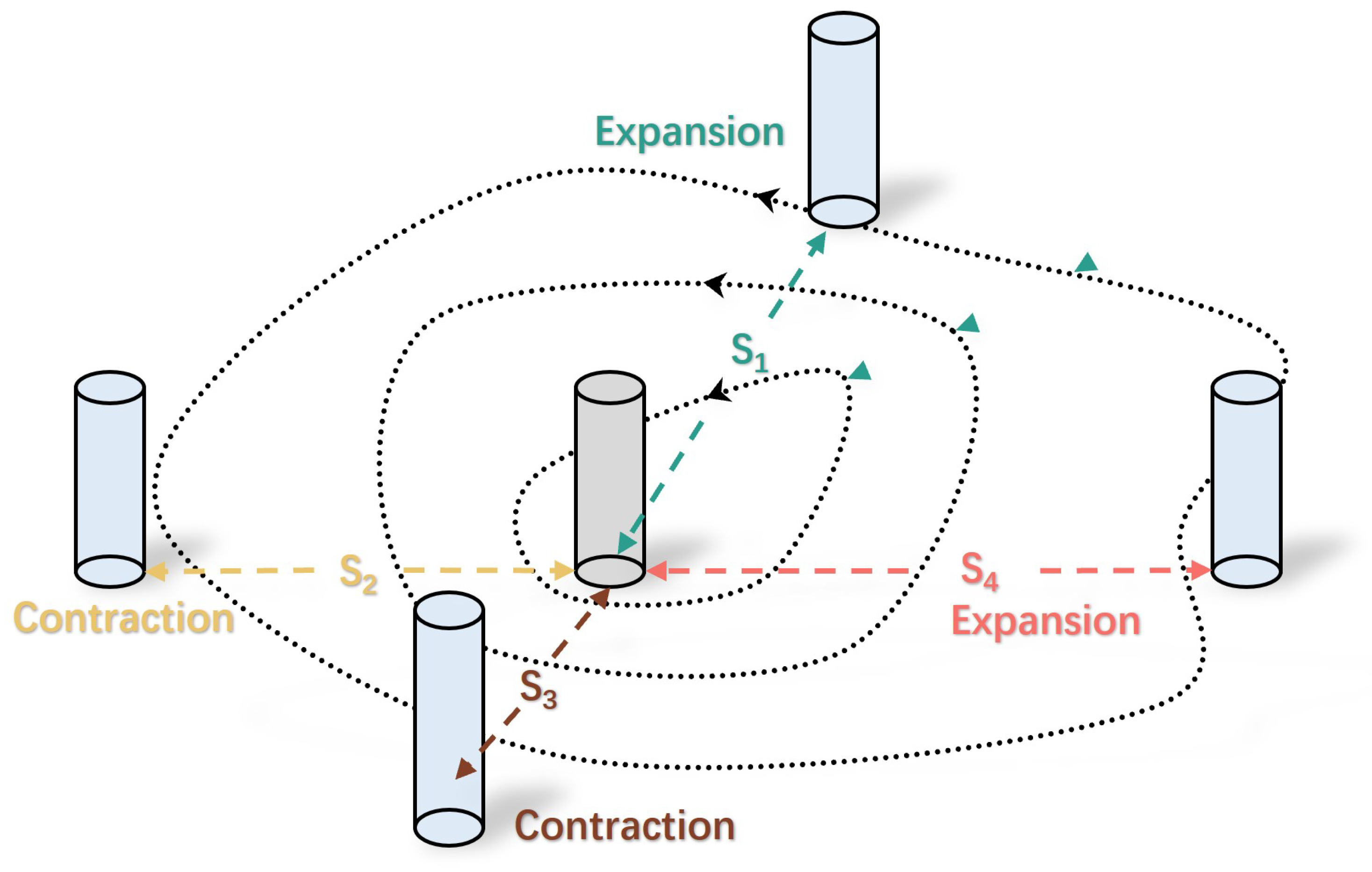 Drones 07 00673 g005