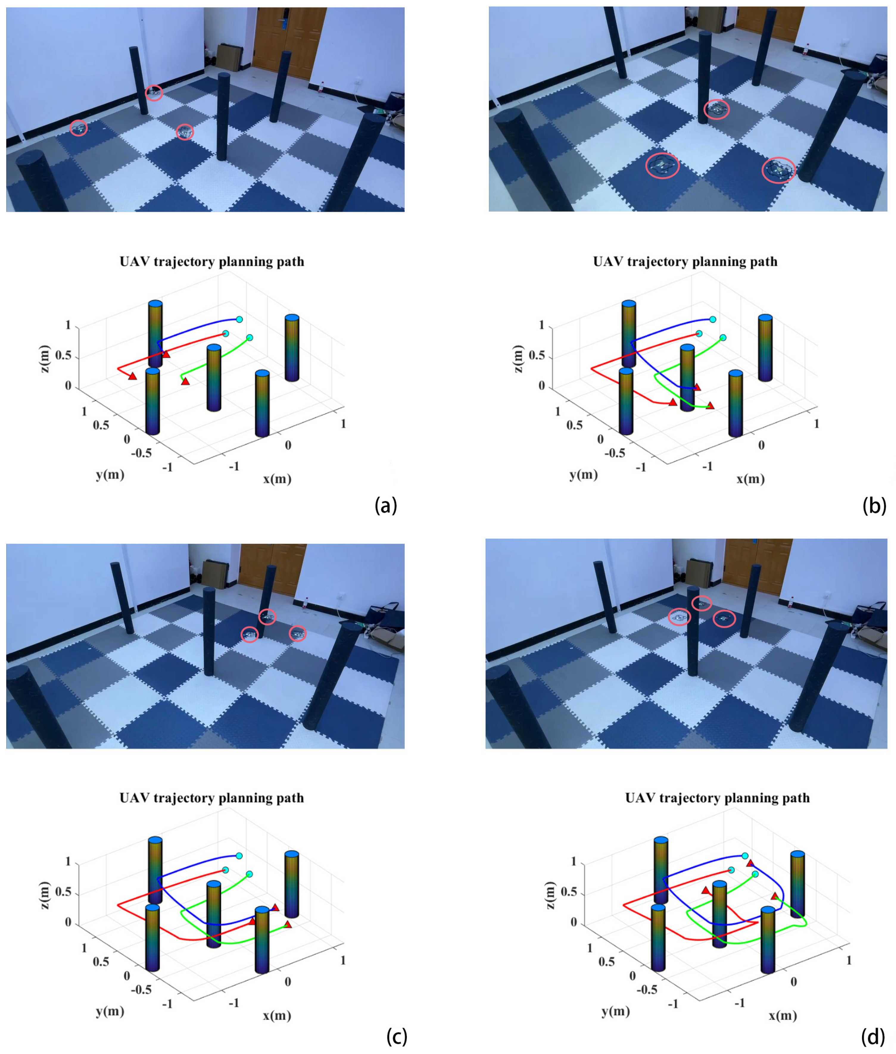 Drones 07 00673 g006