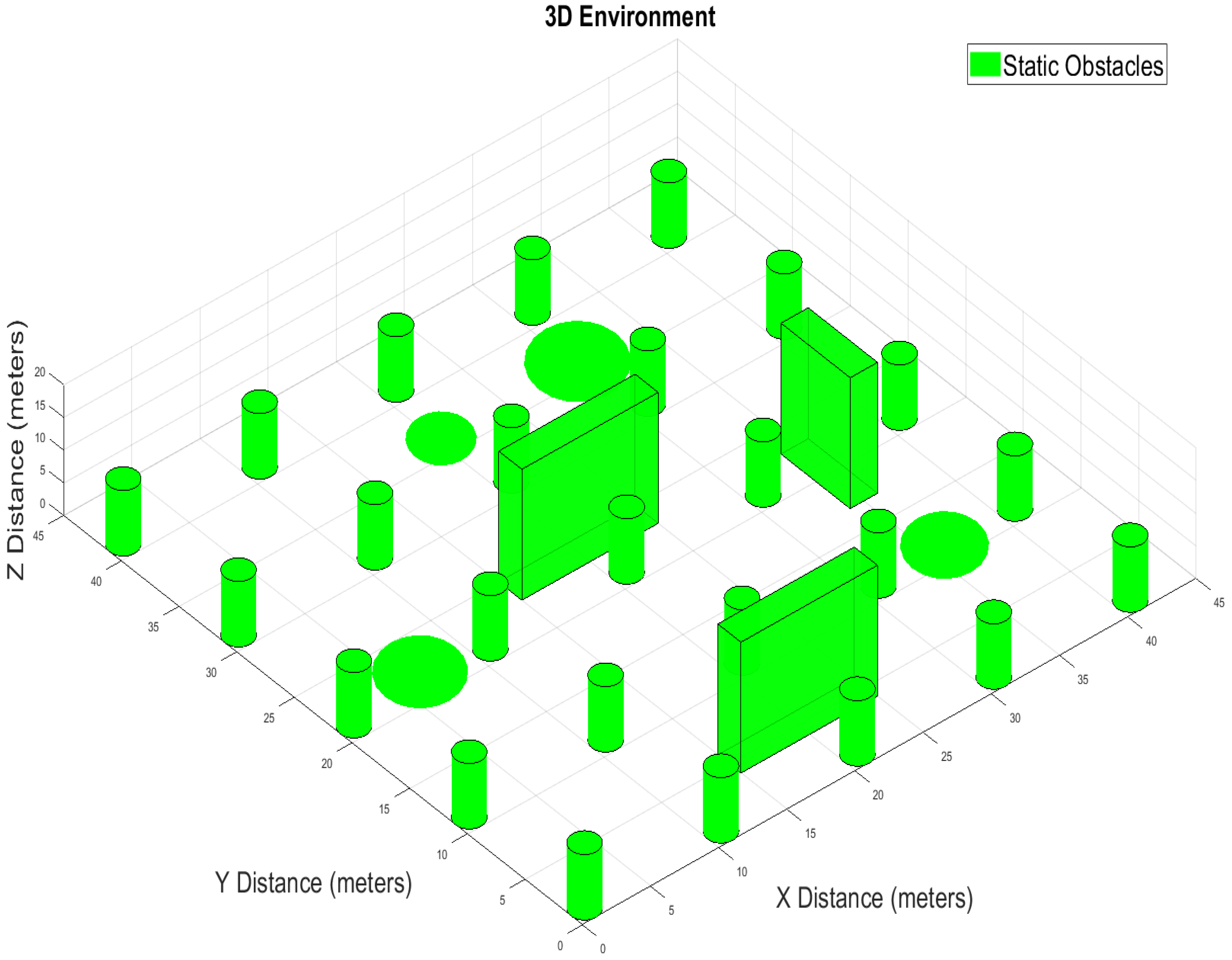 Drones 07 00675 g002