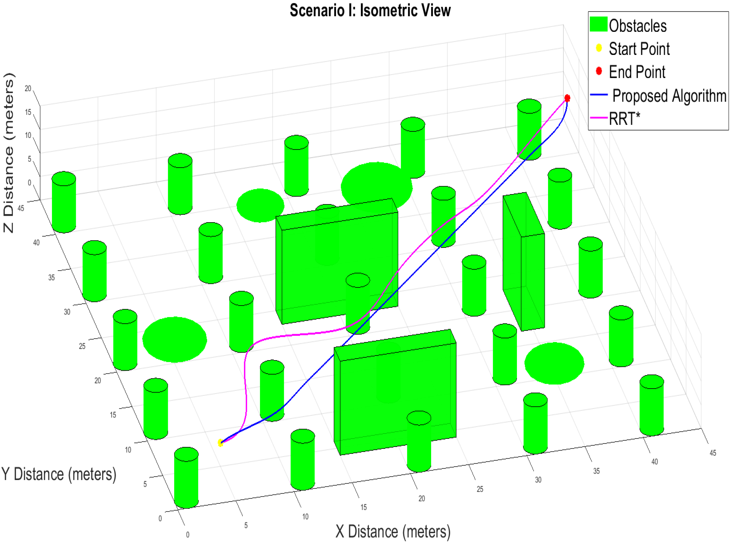 Drones 07 00675 g004