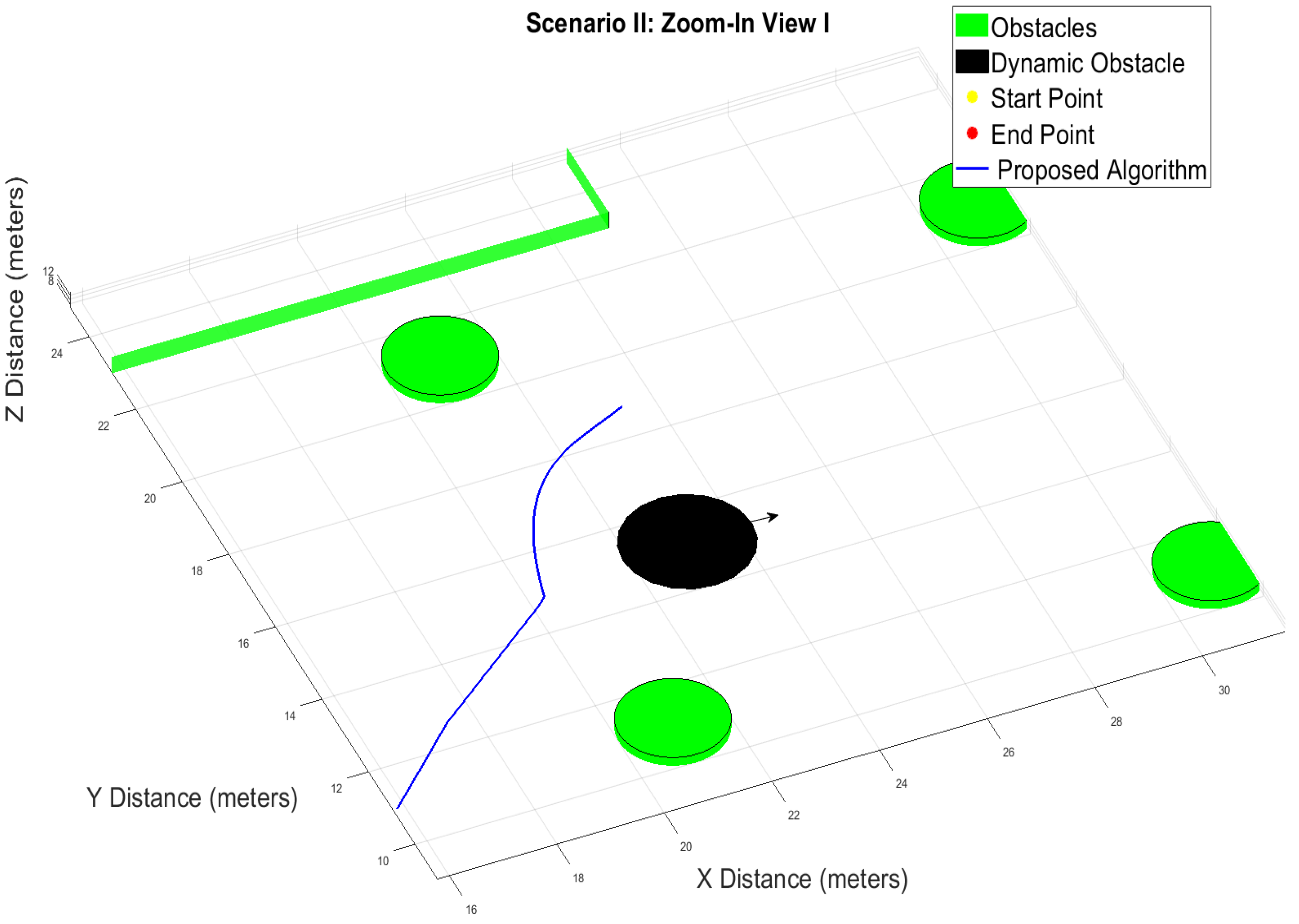 Drones 07 00675 g009